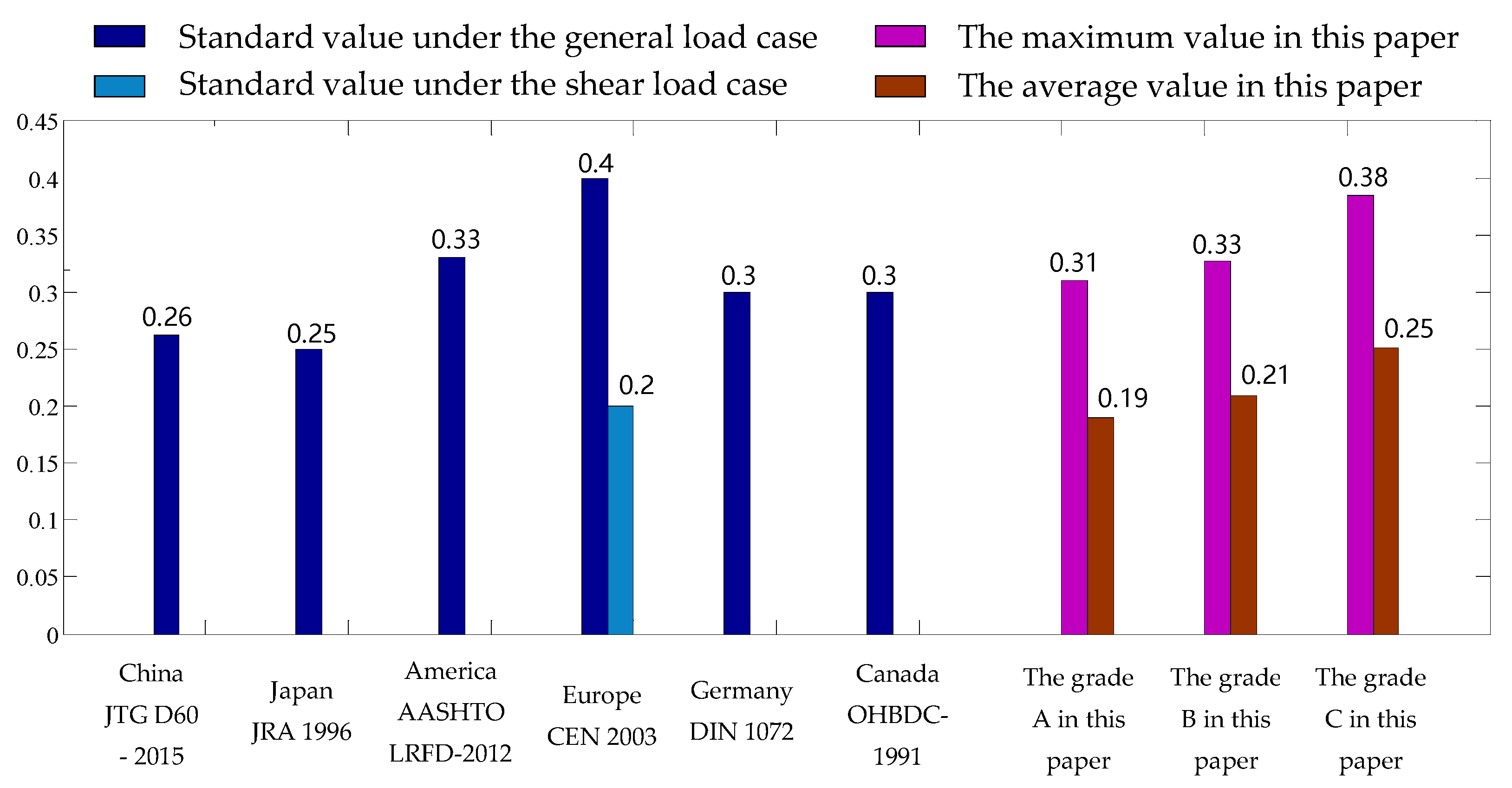 Applsci 15 04009 g017