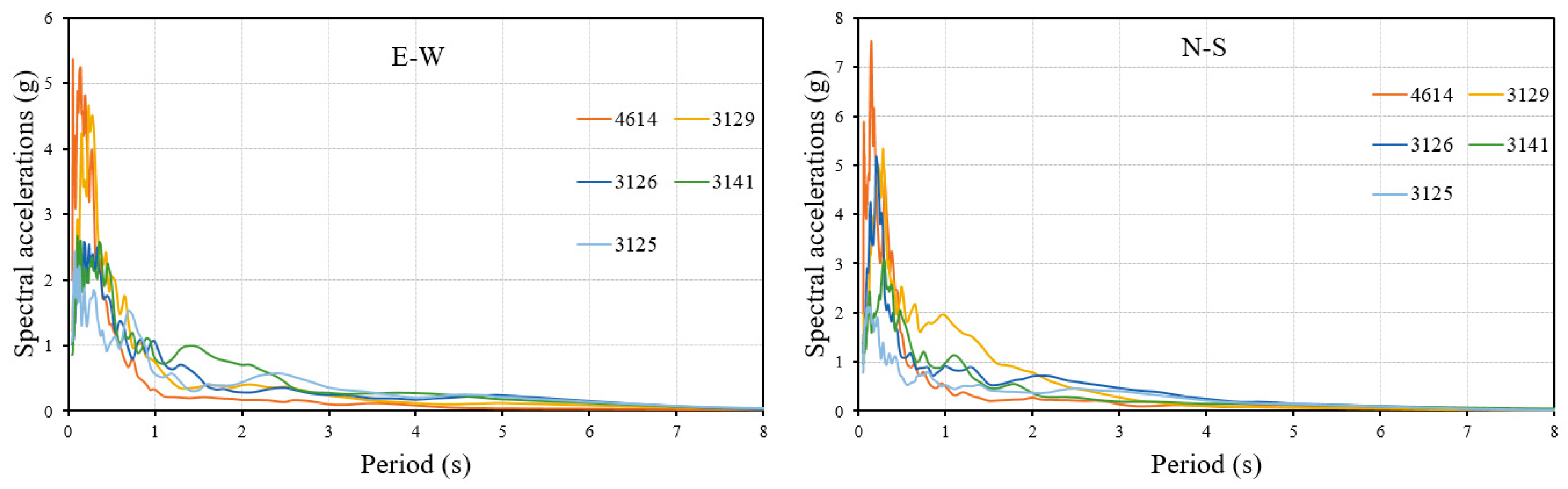 Applsci 15 04014 g003