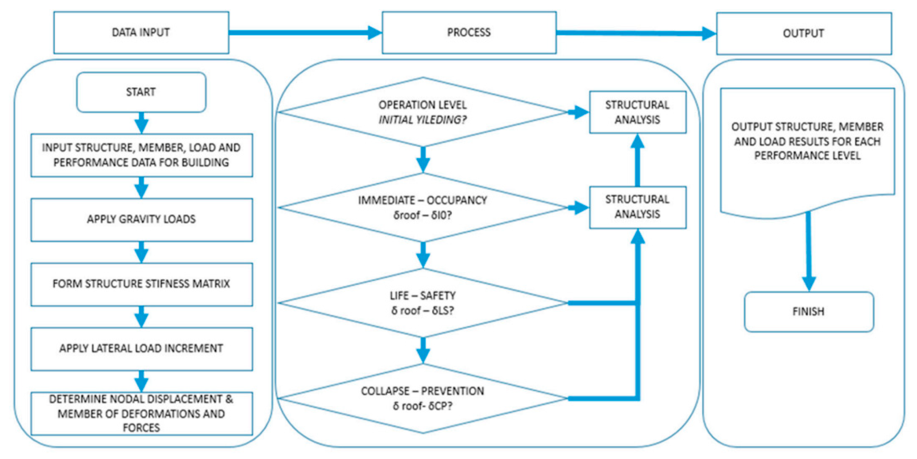 Applsci 15 04014 g011