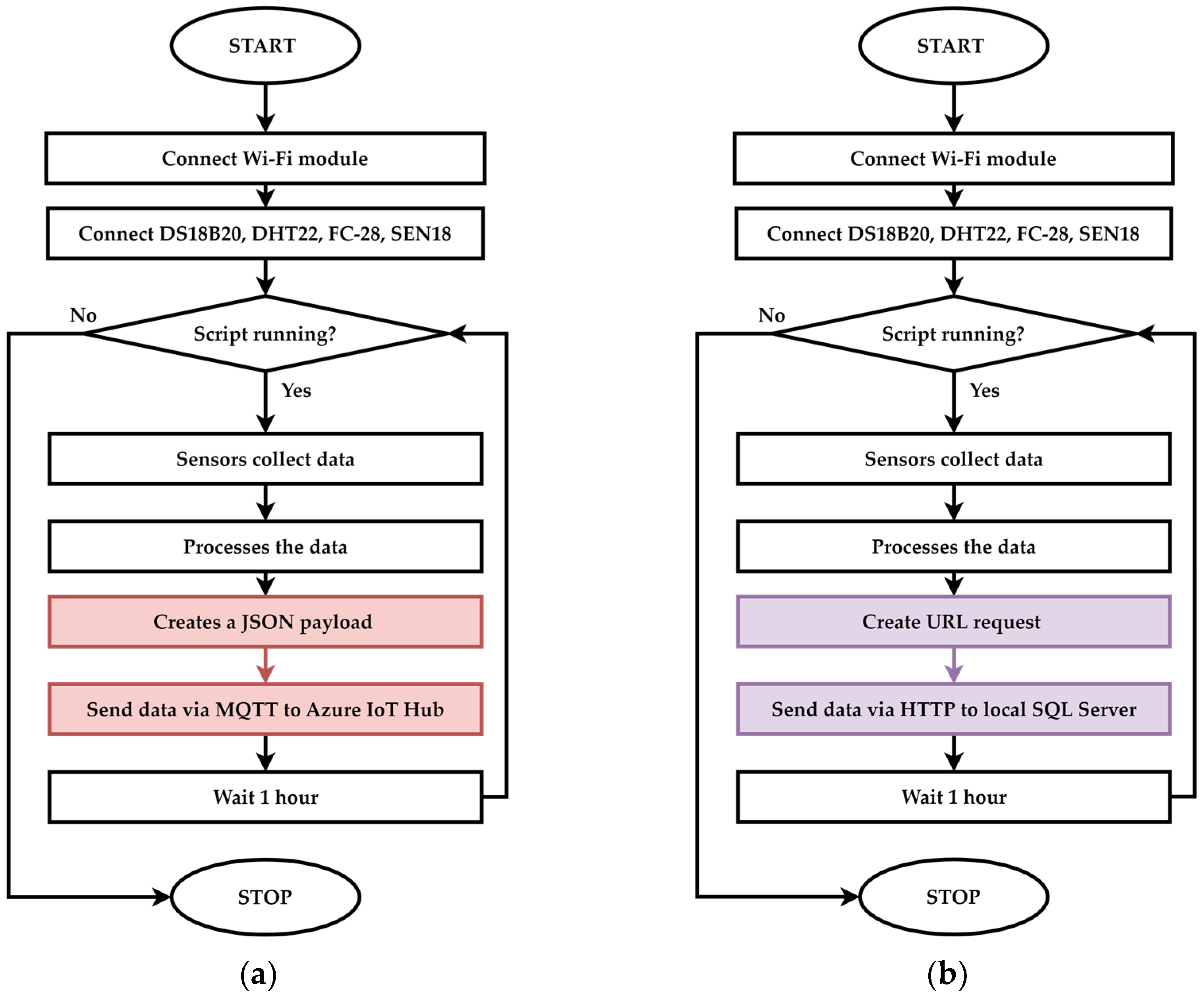 Applsci 15 04016 g007