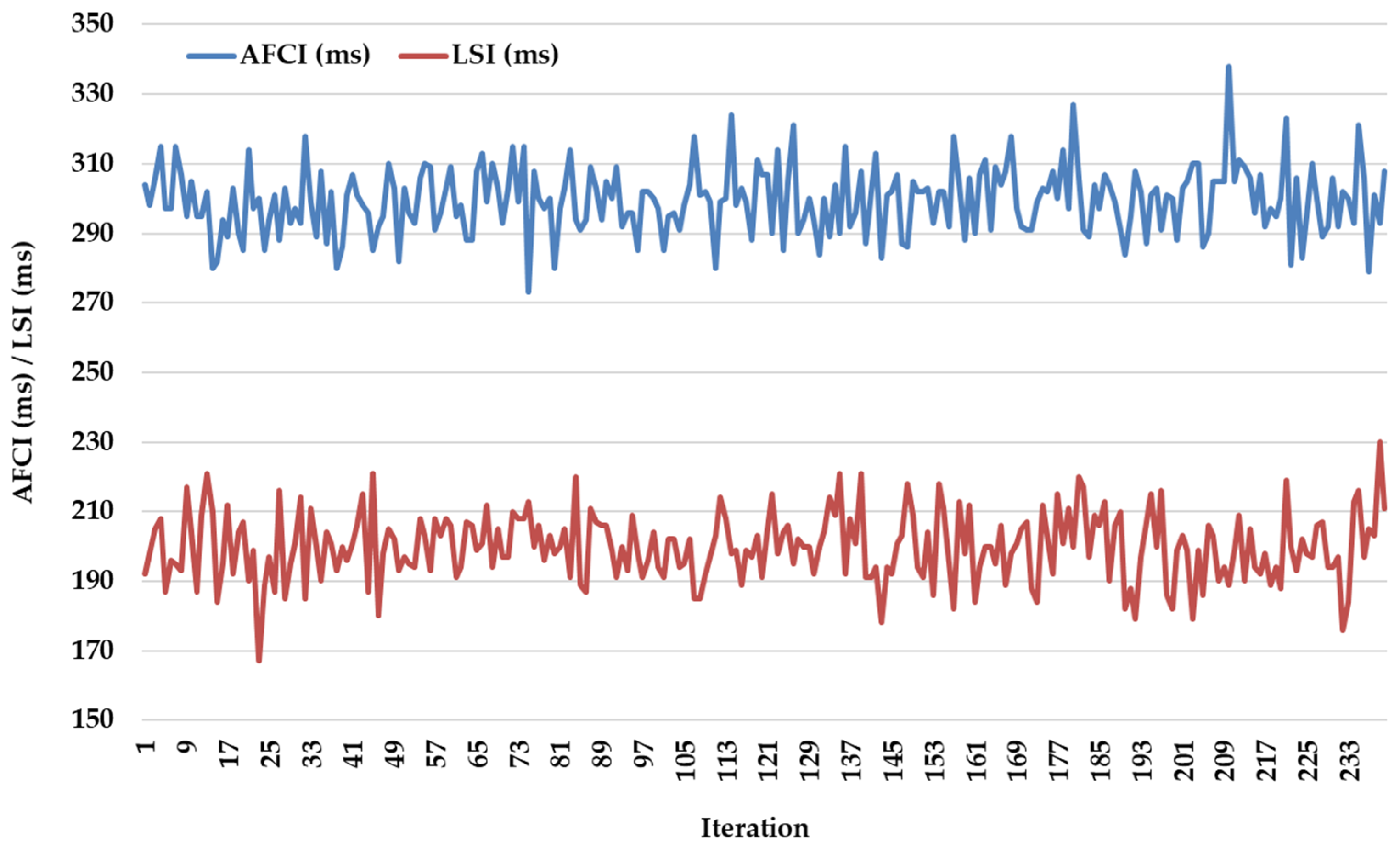 Applsci 15 04016 g010