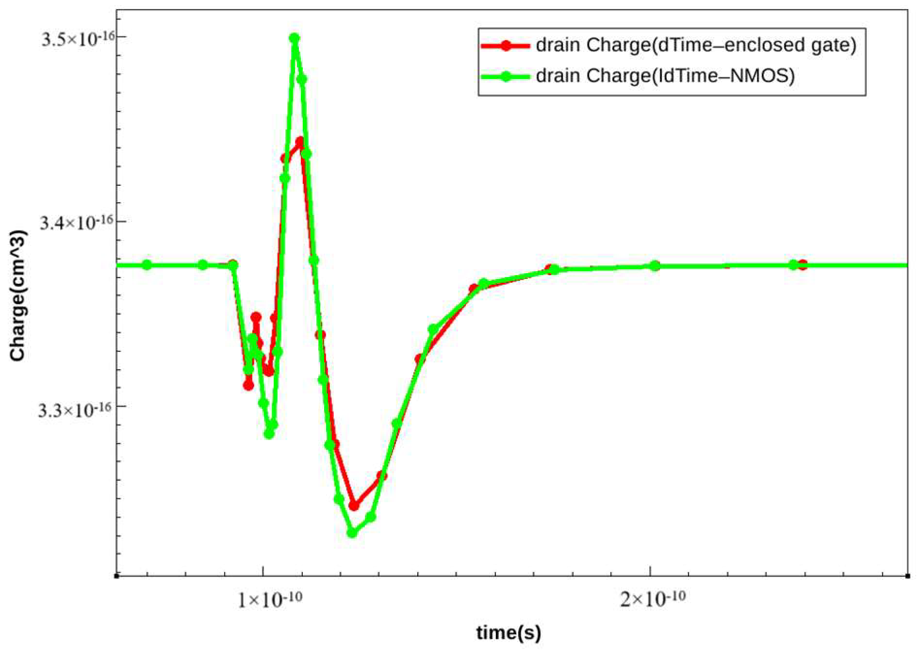 Applsci 15 04023 g005