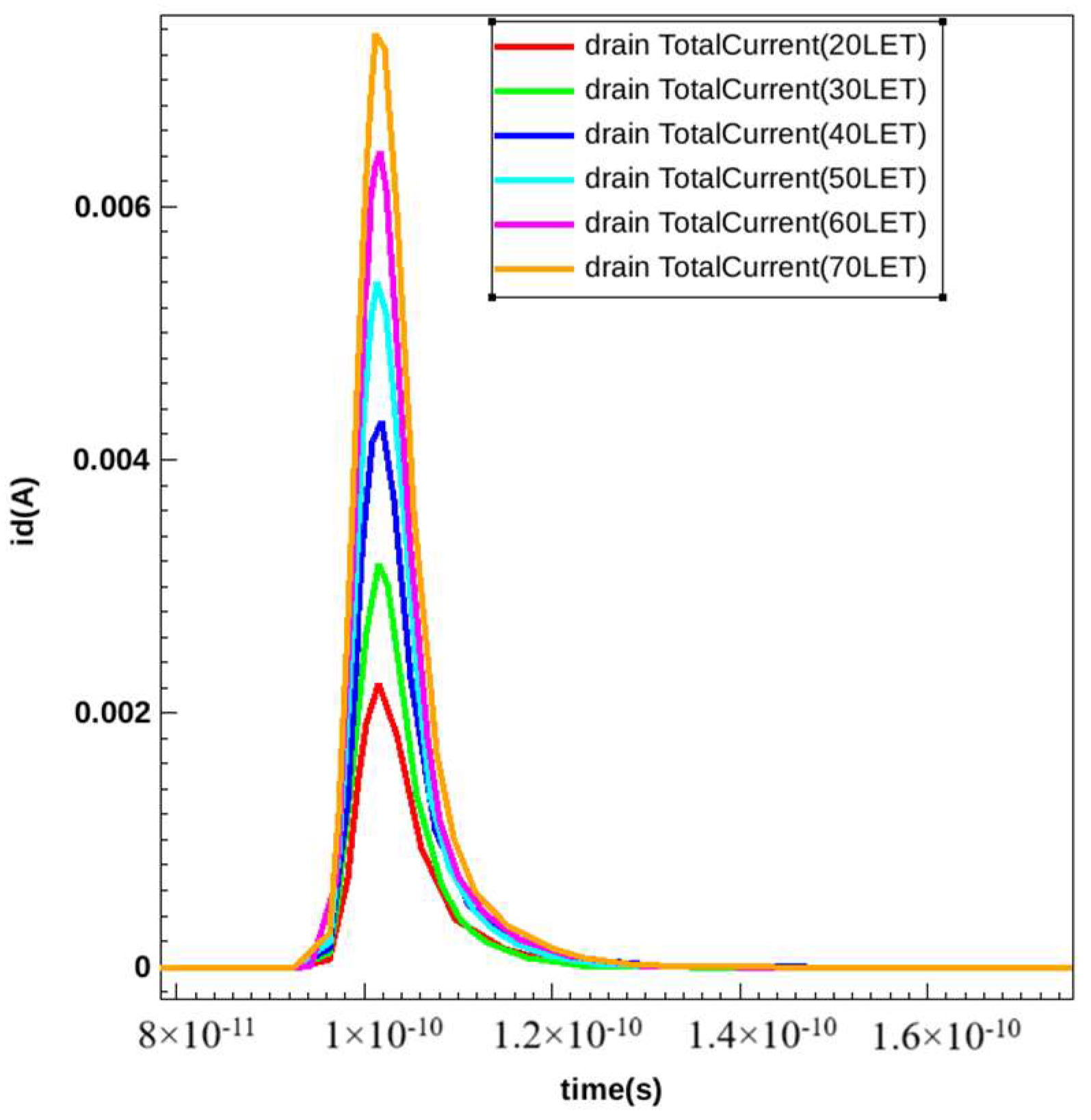 Applsci 15 04023 g006