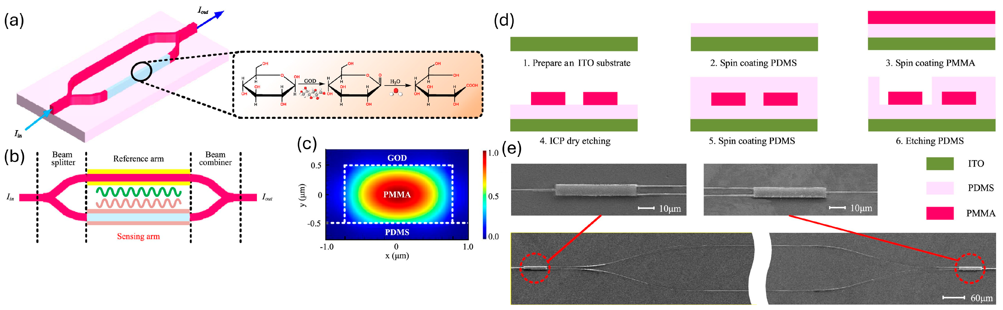 Applsci 15 04028 g003 Applsci 15 04028 g003