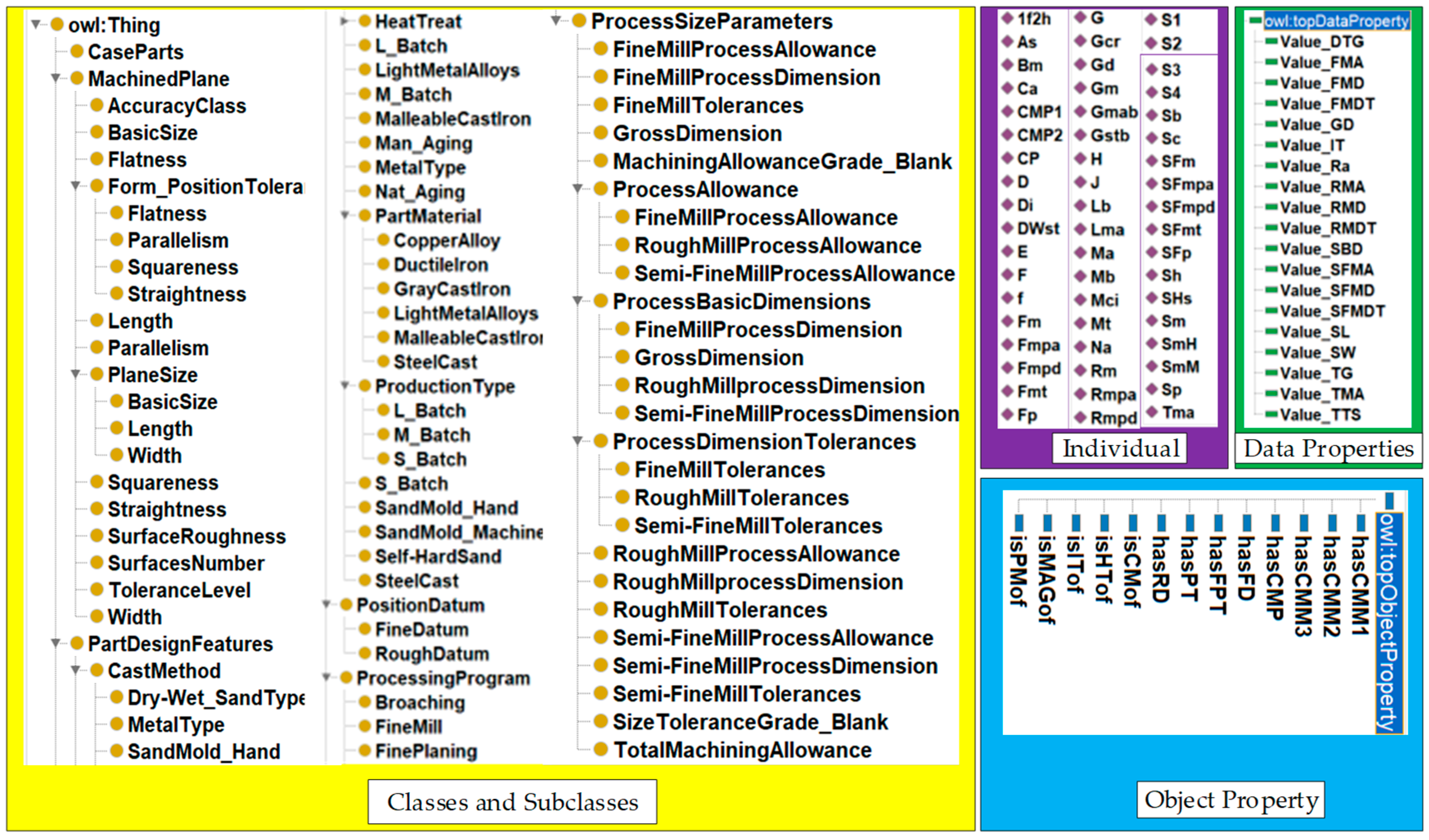 Applsci 15 04029 g010