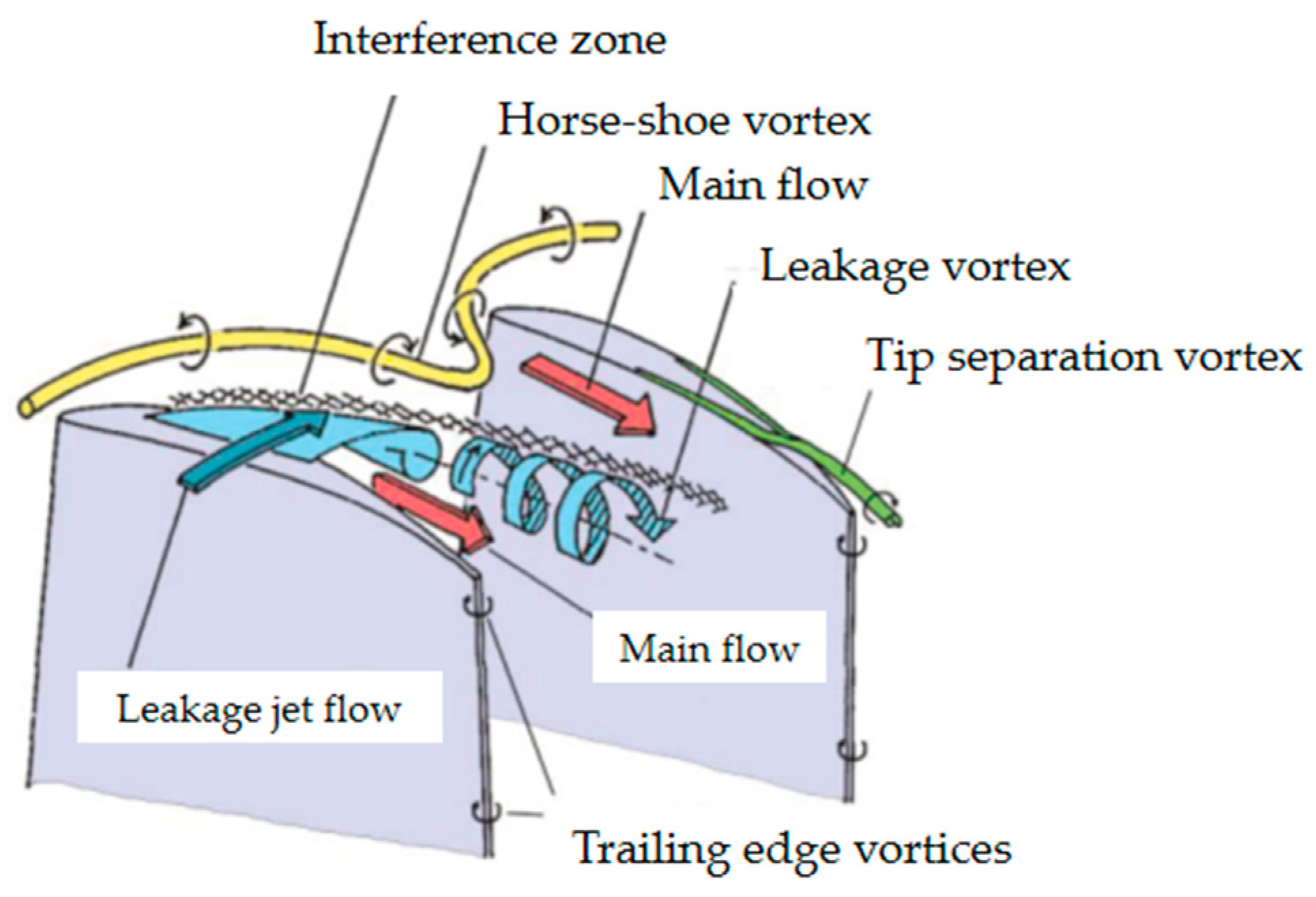 Applsci 15 04040 g003