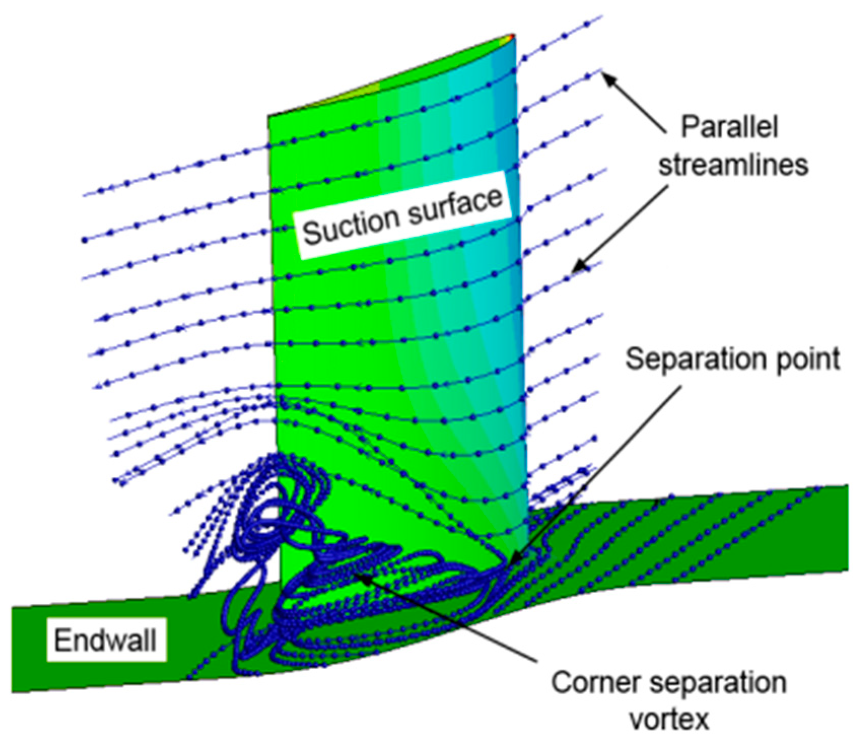Applsci 15 04040 g006