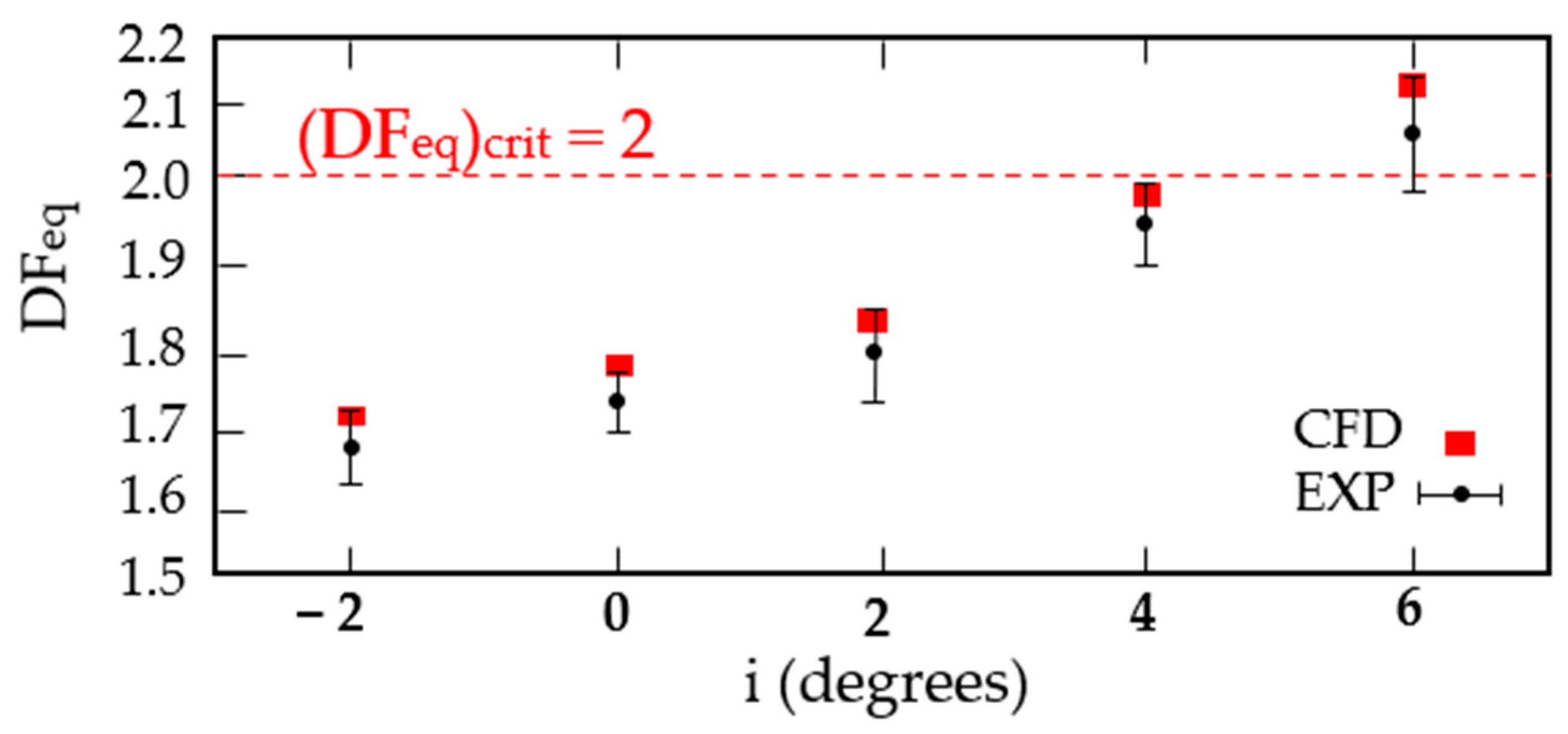 Applsci 15 04040 g007