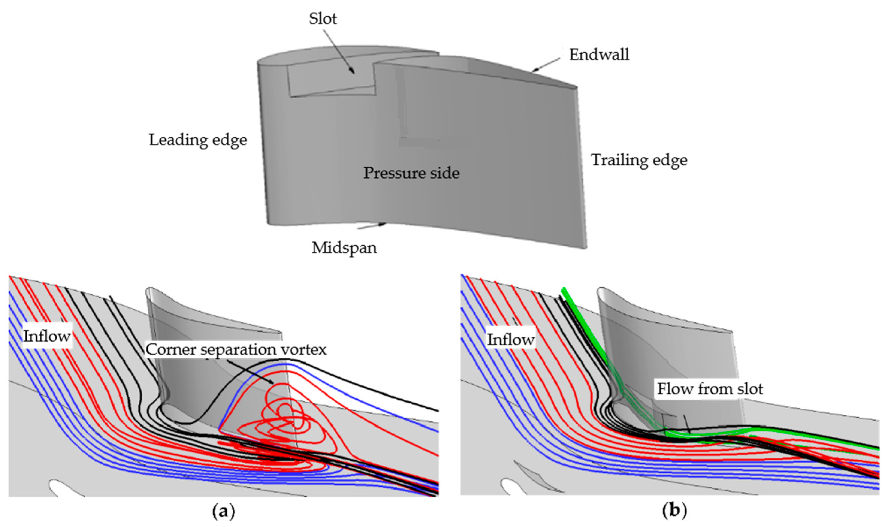 Applsci 15 04040 g008