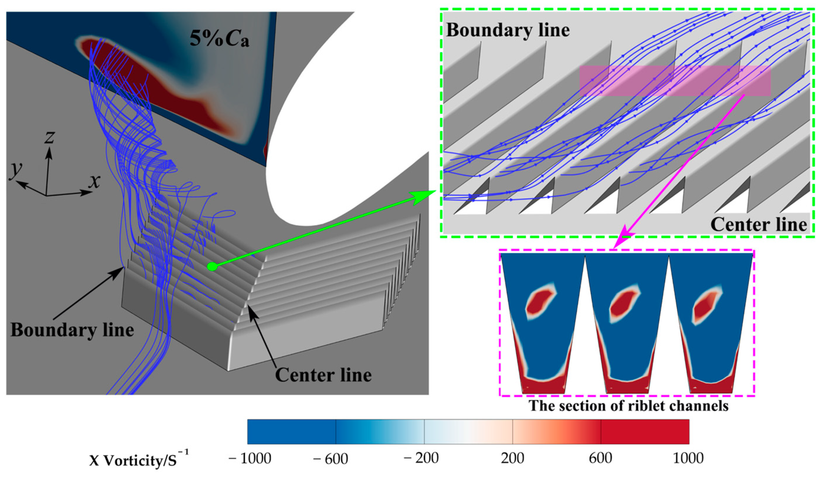 Applsci 15 04040 g011