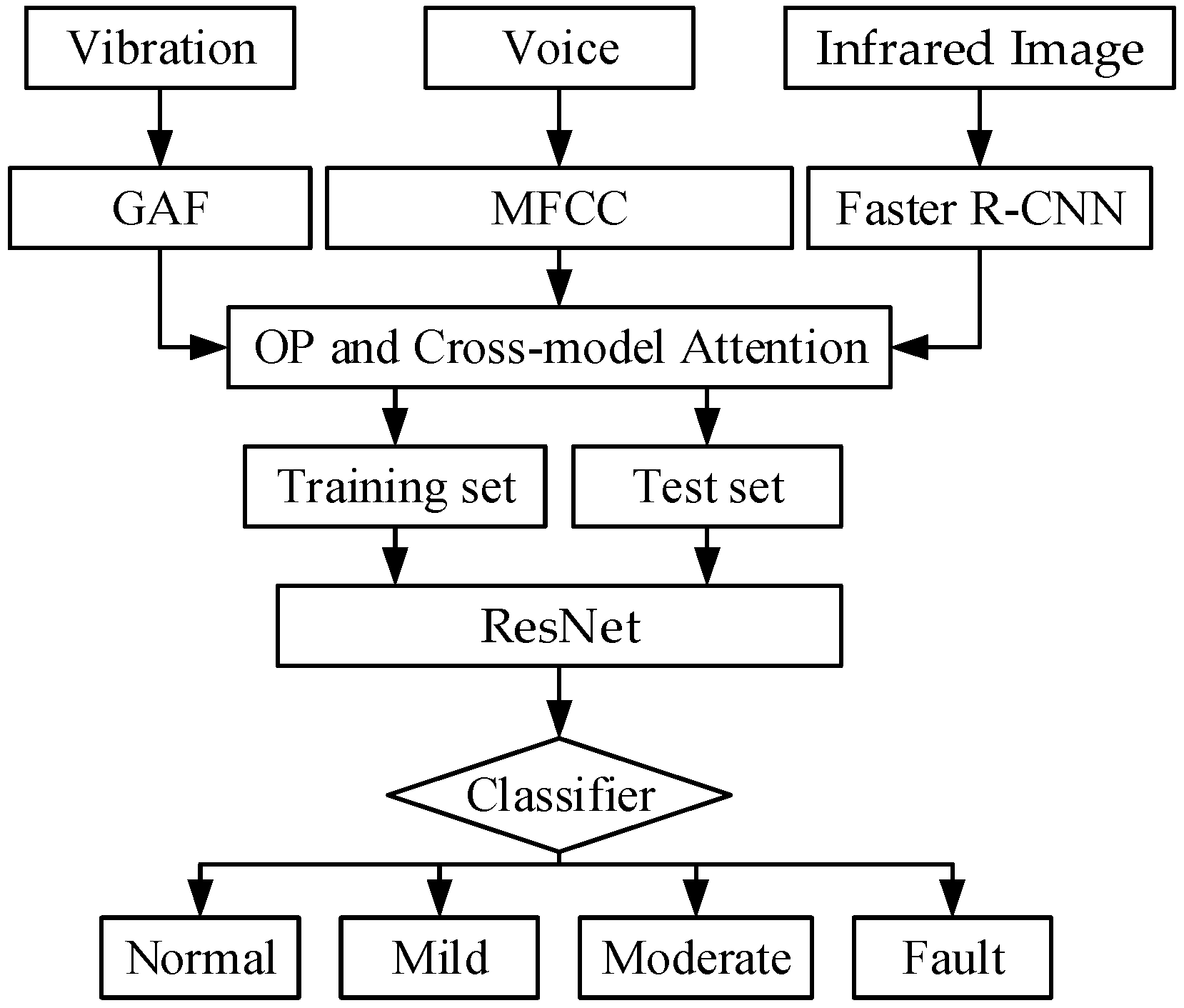 Applsci 15 04049 g008