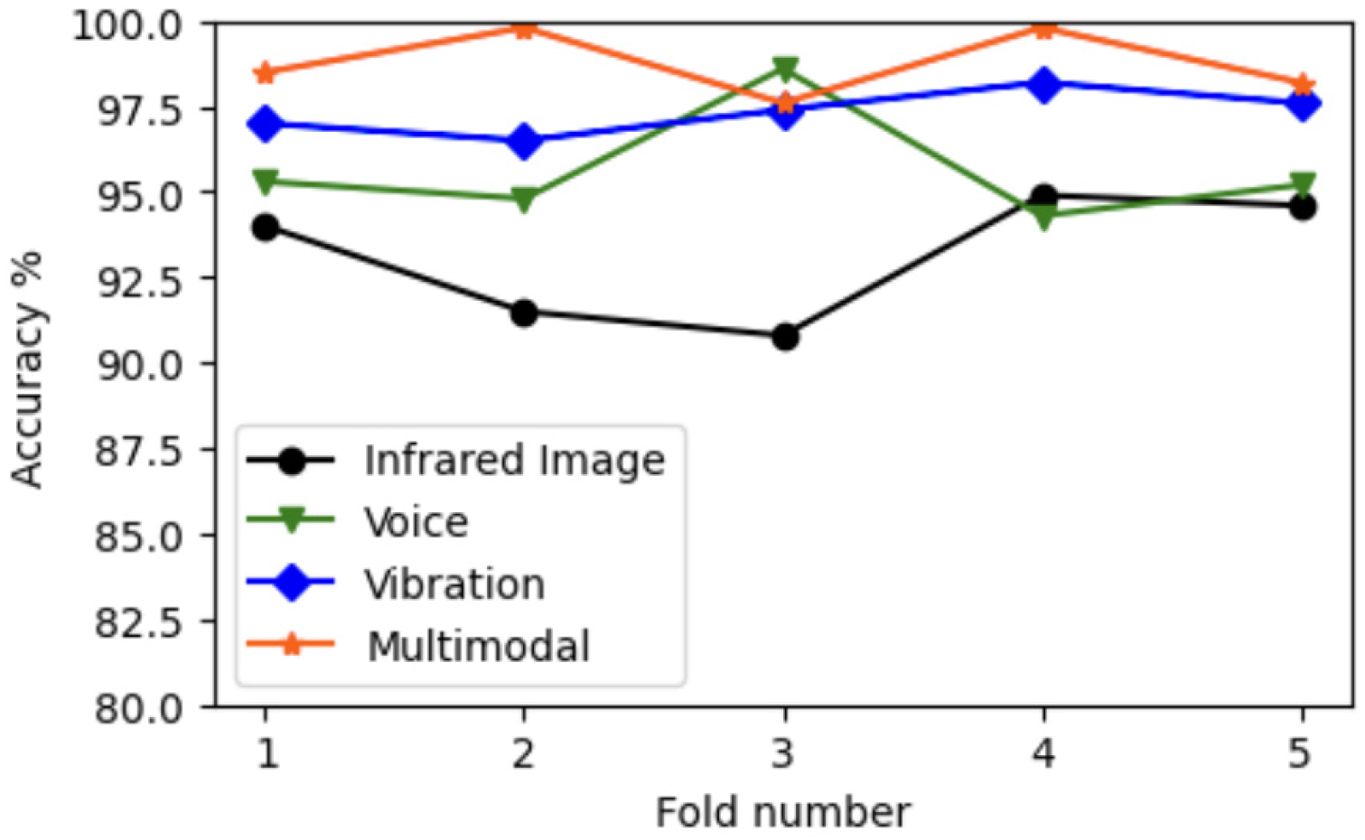 Applsci 15 04049 g012