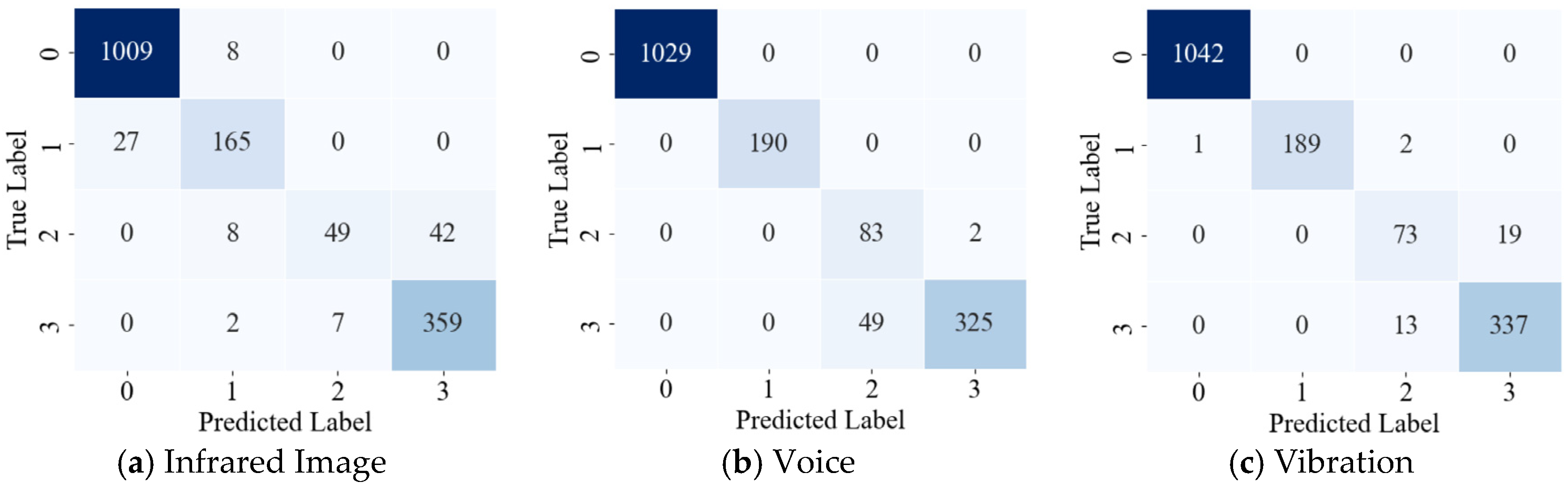 Applsci 15 04049 g014