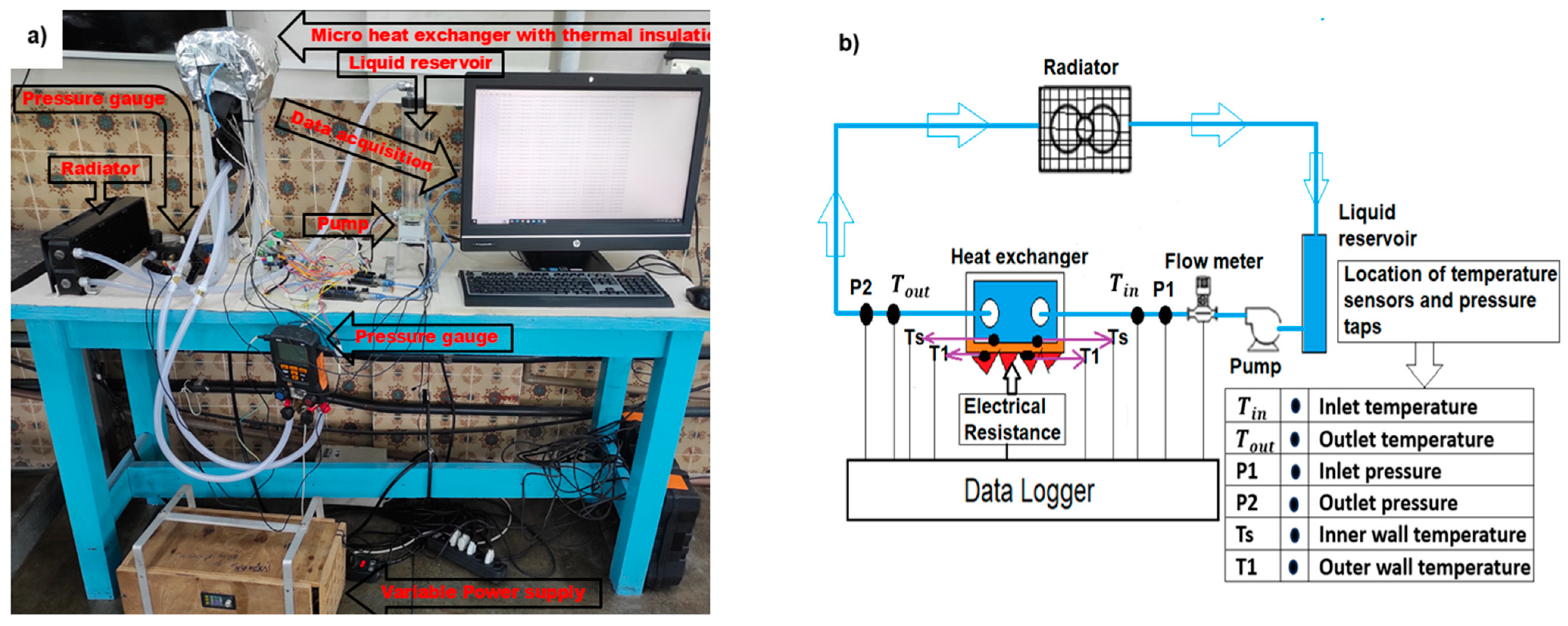 Applsci 15 04052 g002