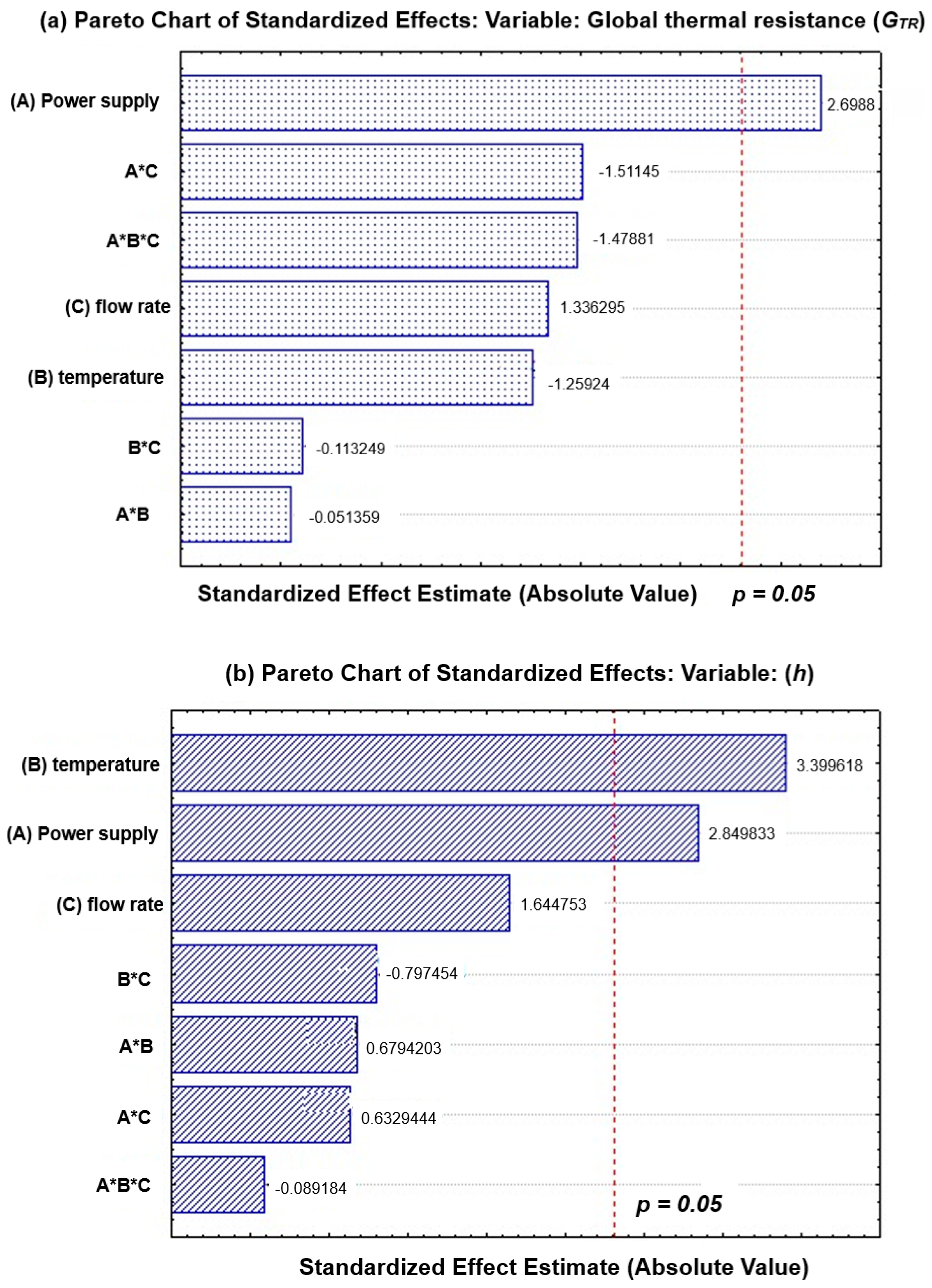 Applsci 15 04052 g007