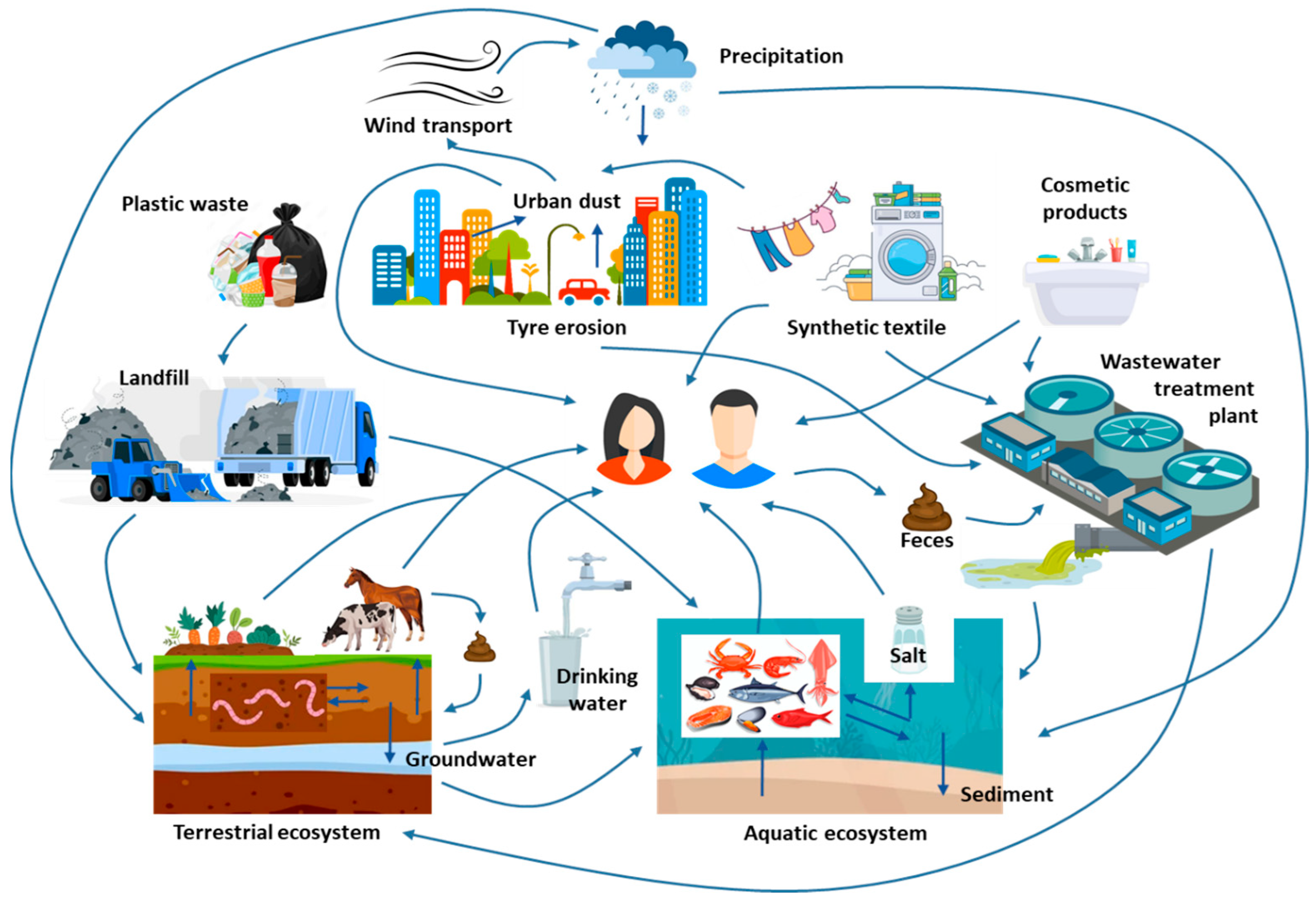 Applsci 15 04057 g002