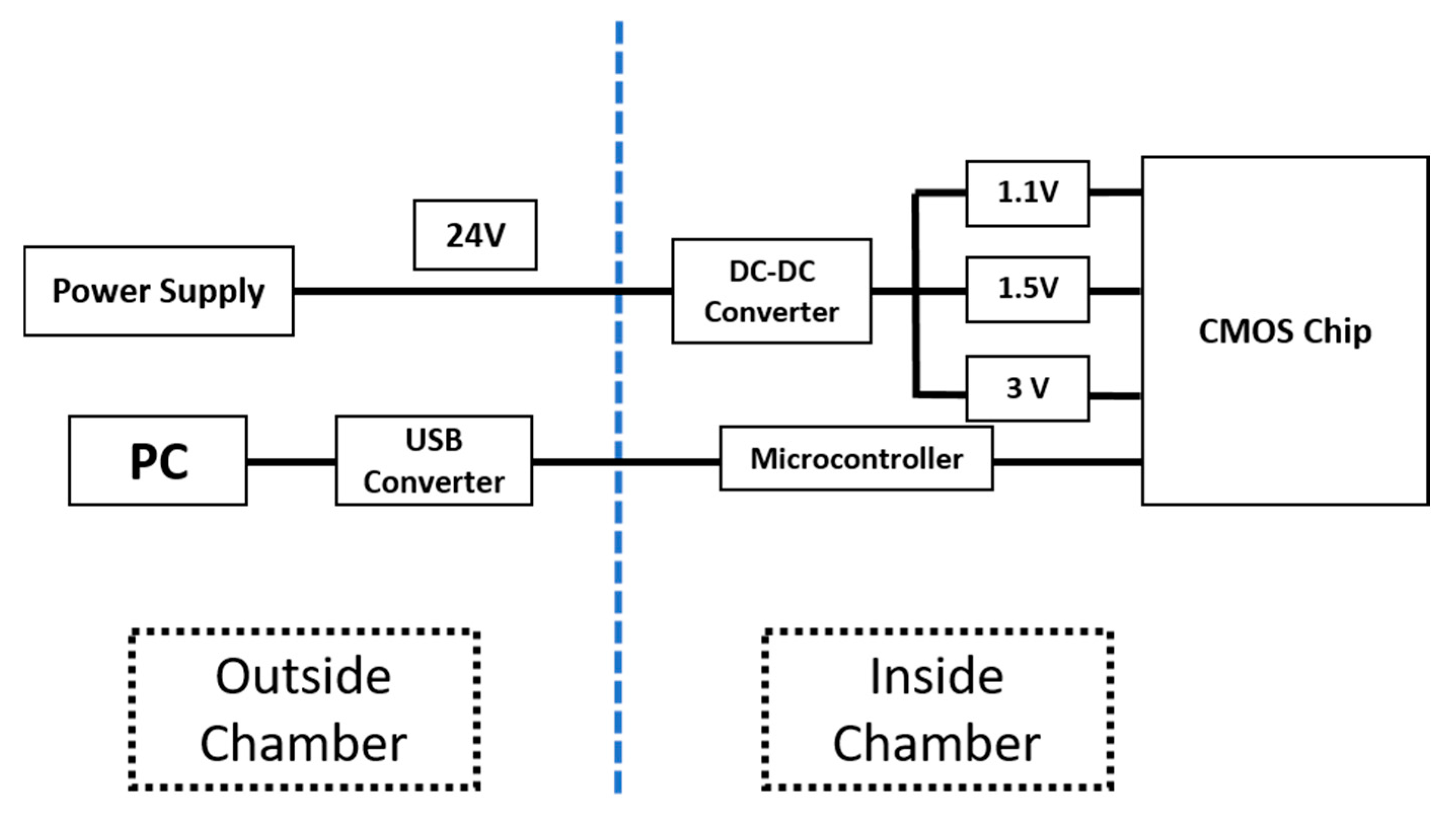 Applsci 15 04066 g005