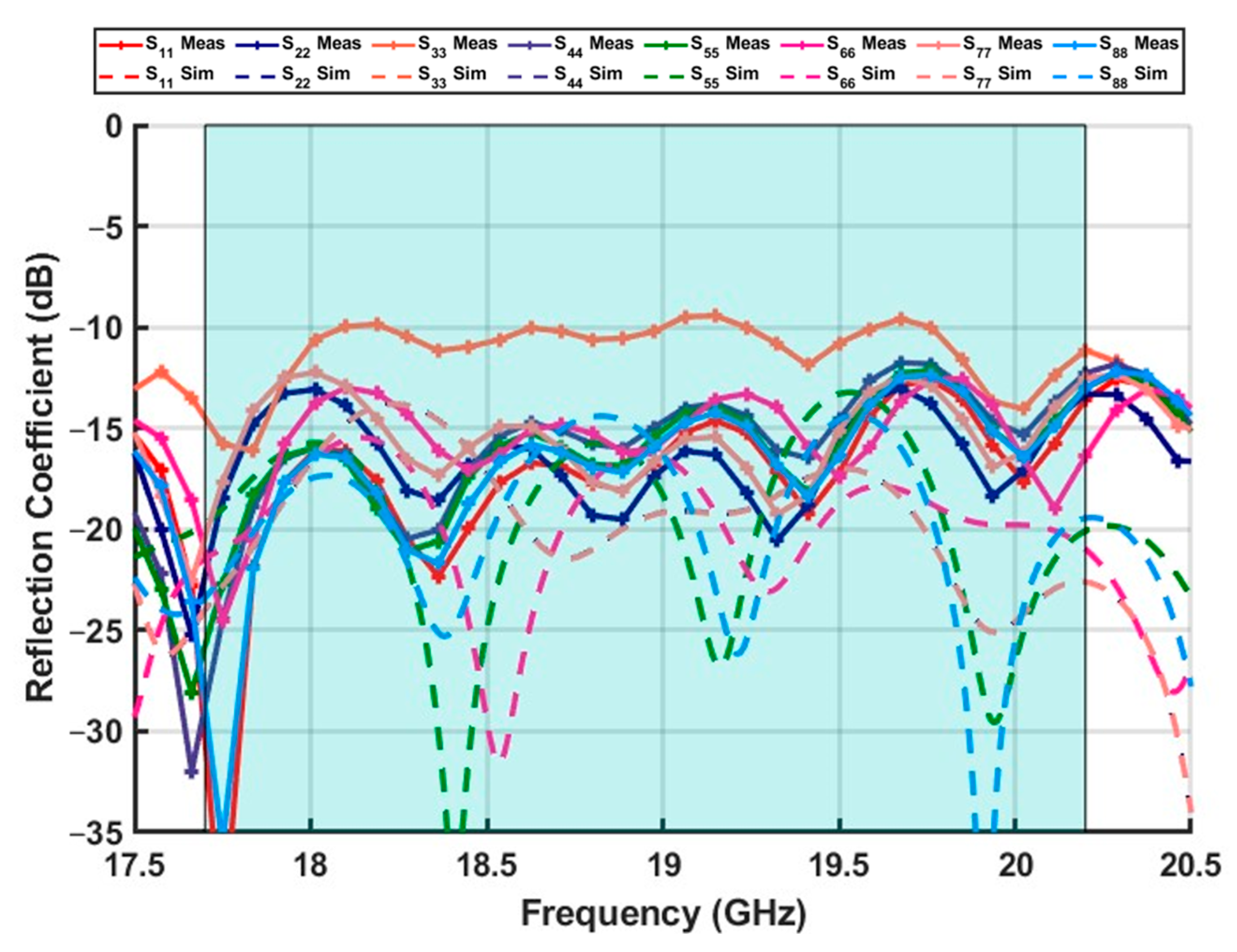 Applsci 15 04066 g006