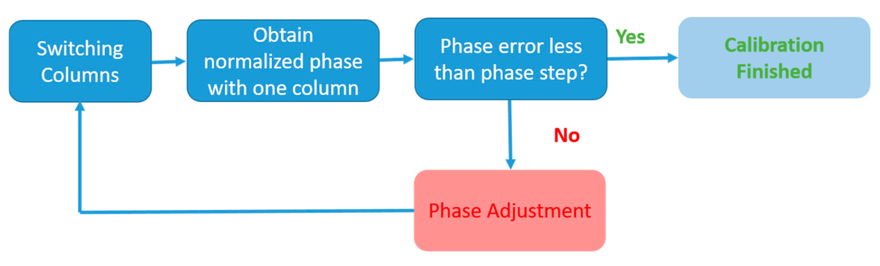 Applsci 15 04066 g009