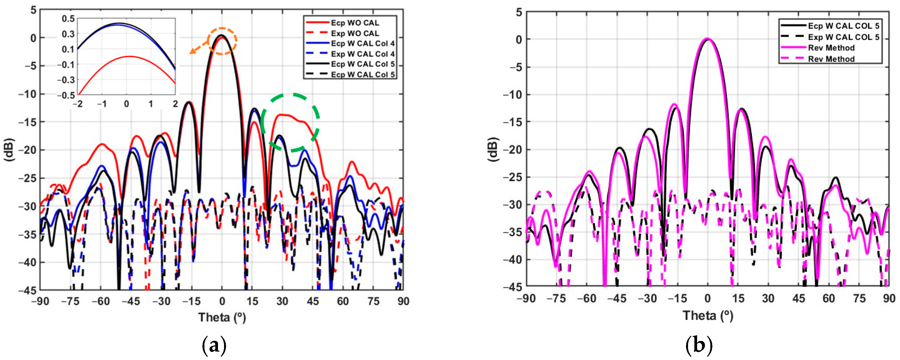 Applsci 15 04066 g011