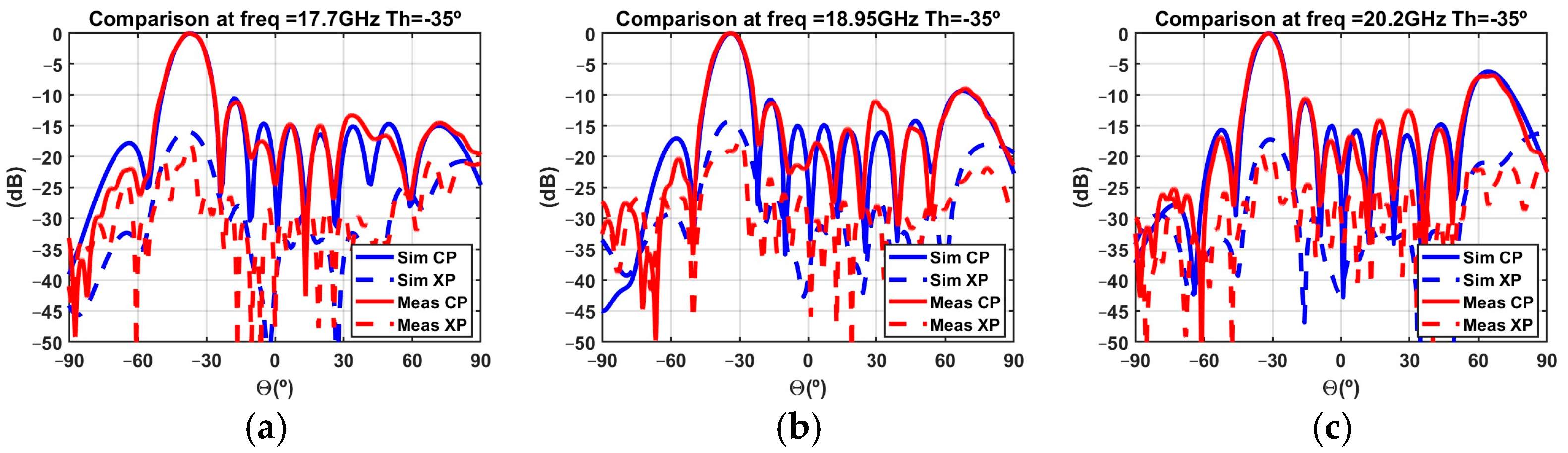 Applsci 15 04066 g013