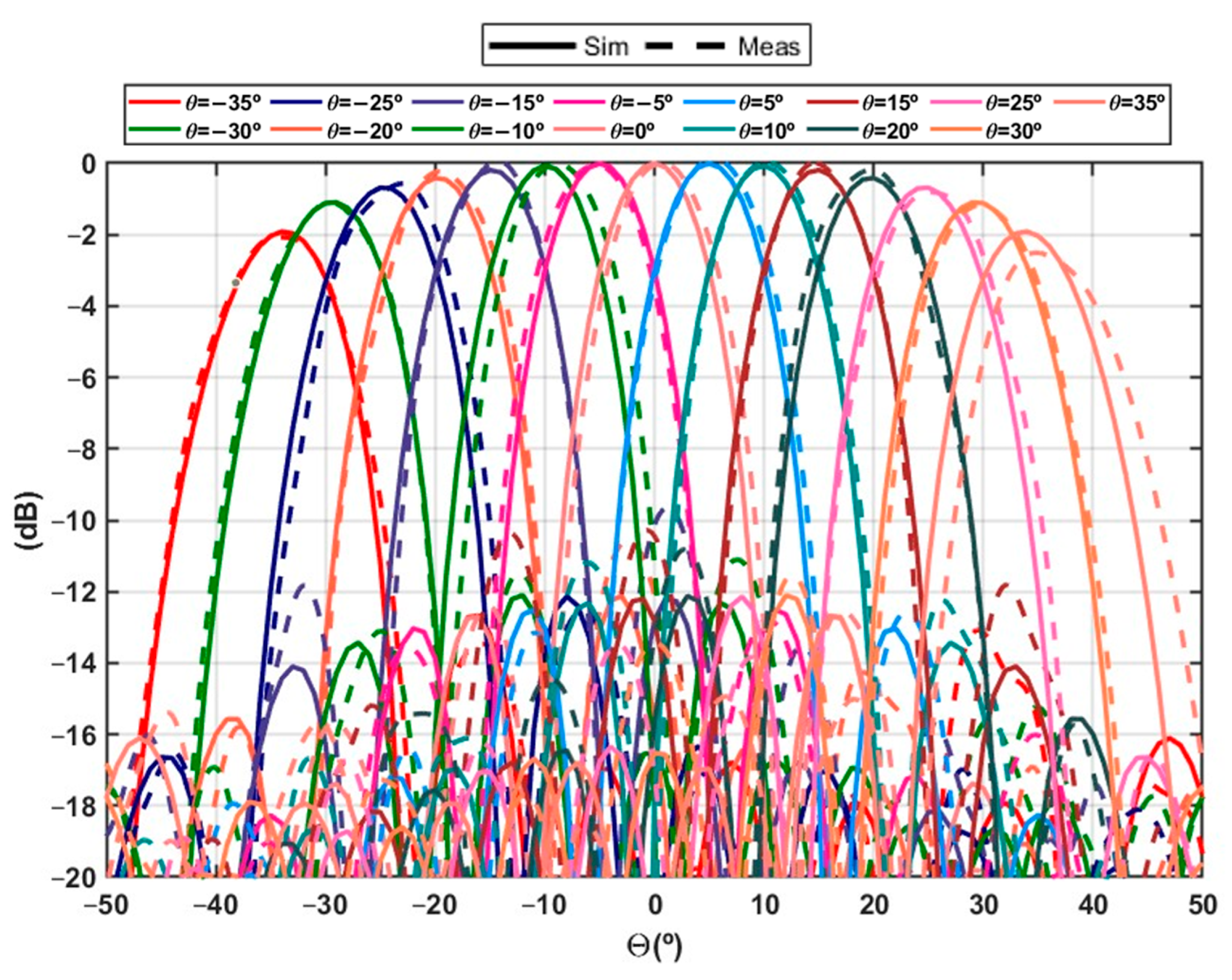 Applsci 15 04066 g014