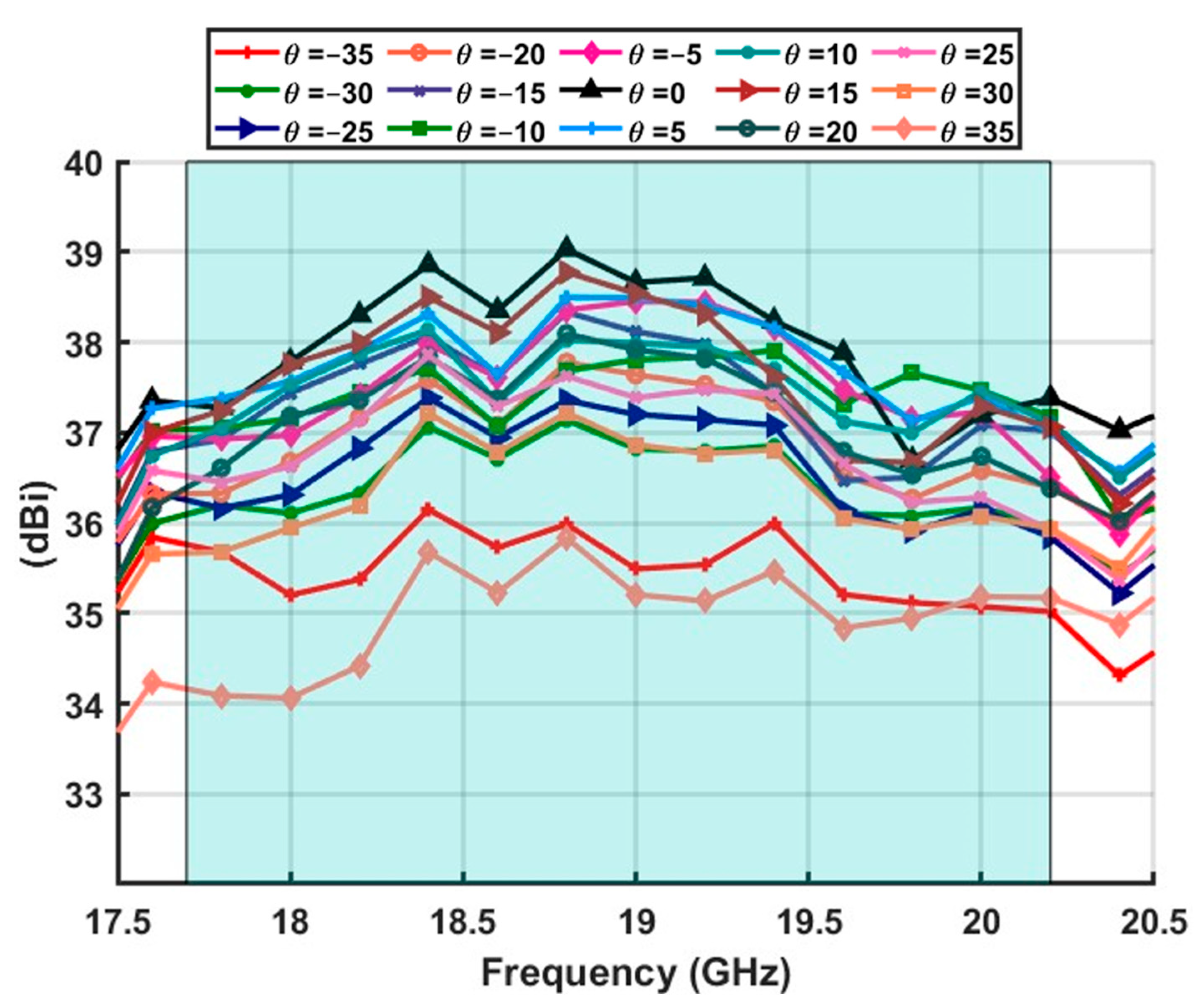 Applsci 15 04066 g015