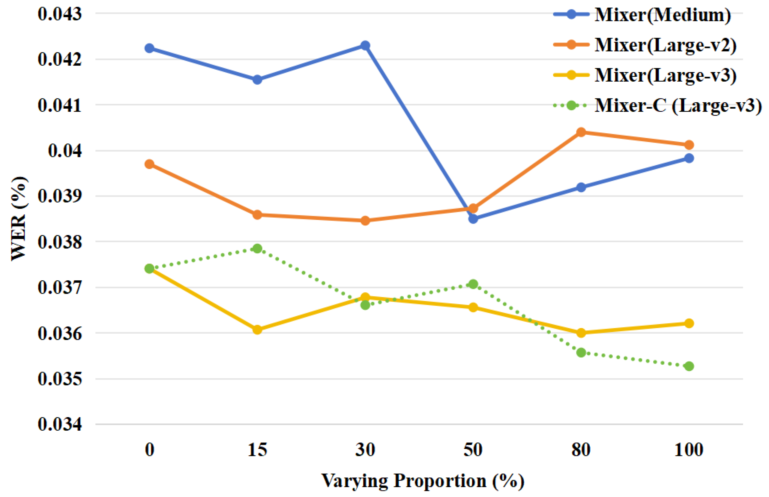 Applsci 15 04073 g003