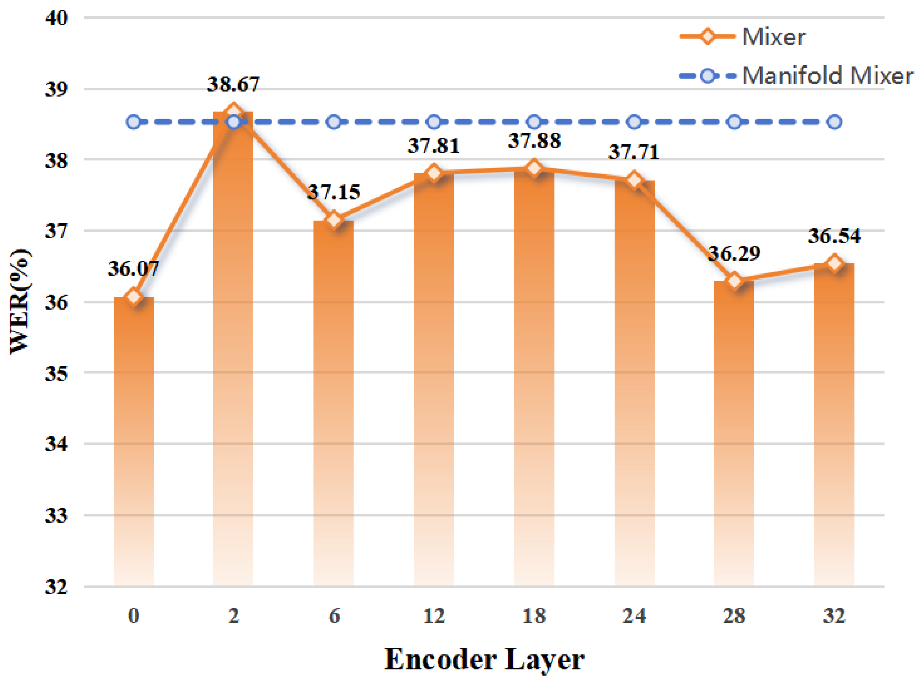 Applsci 15 04073 g005