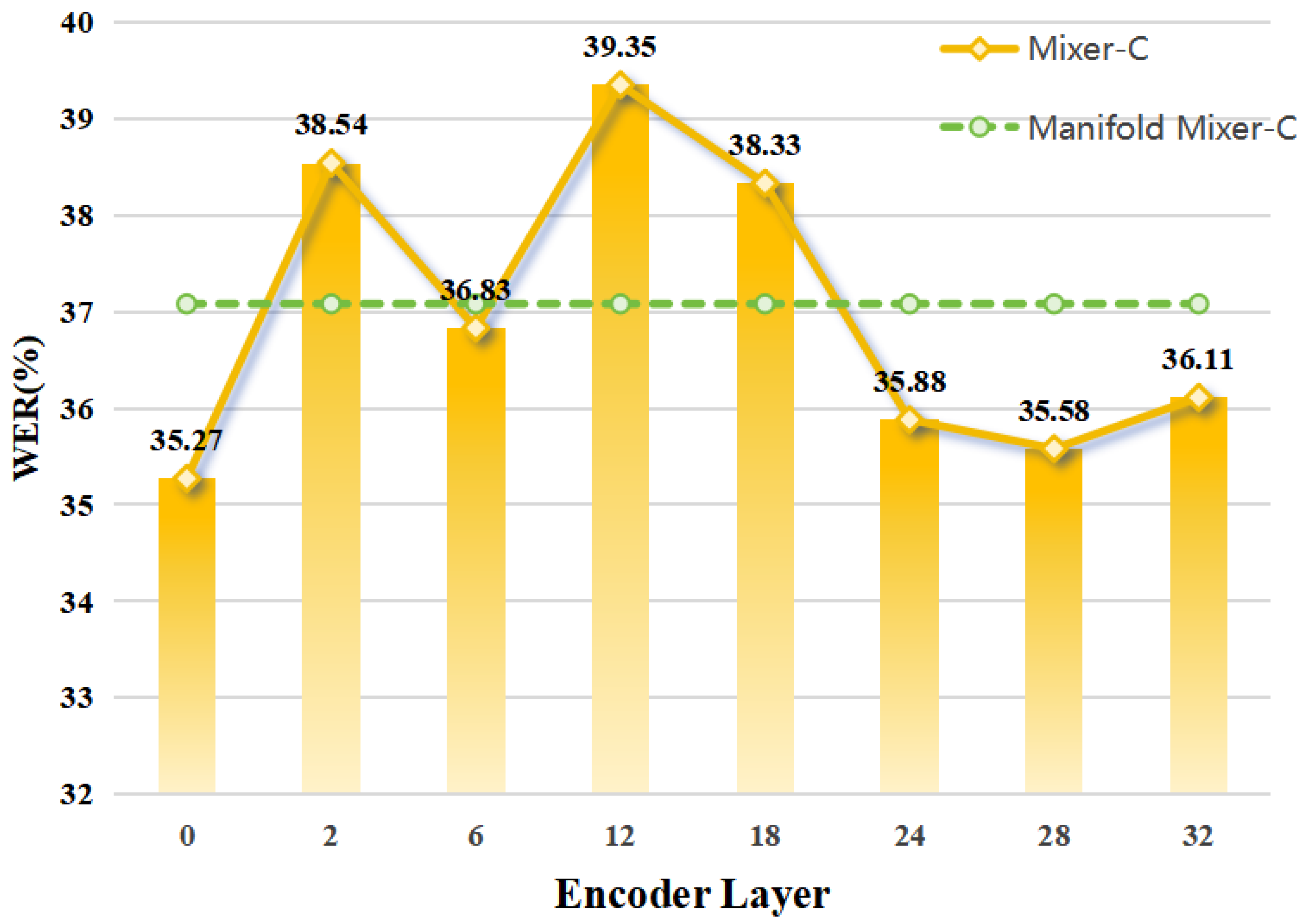 Applsci 15 04073 g006