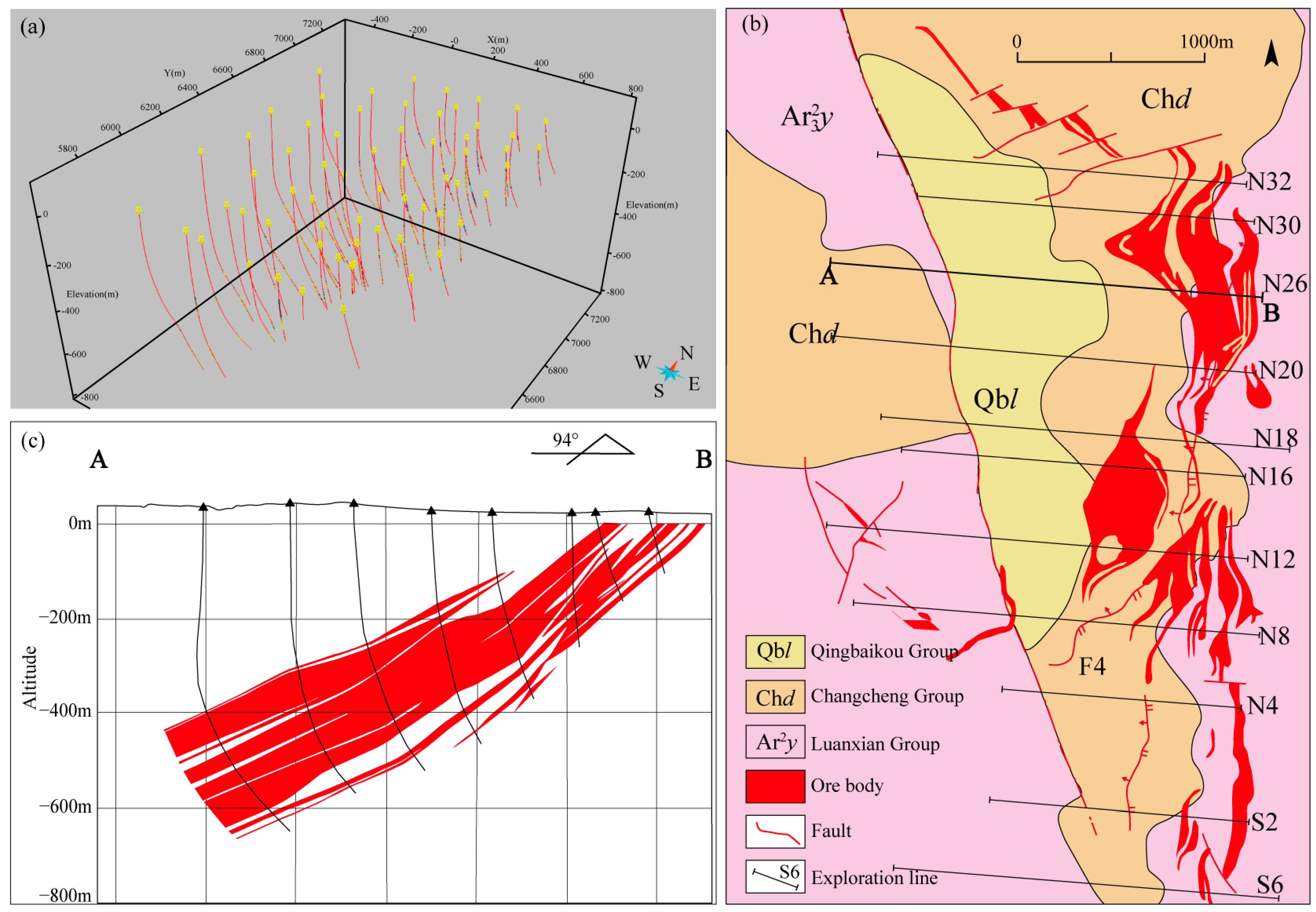 Applsci 15 04082 g001