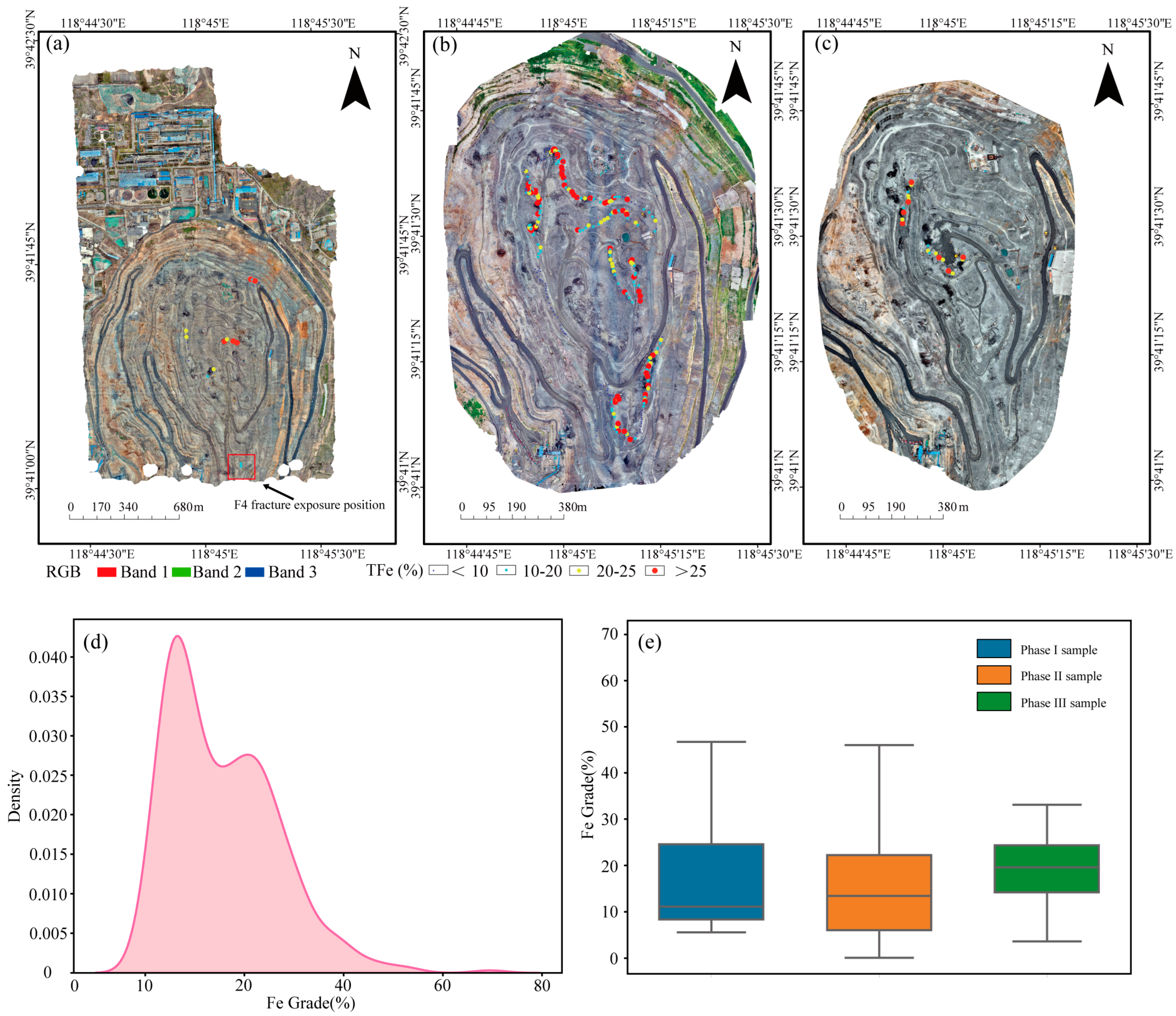 Applsci 15 04082 g003