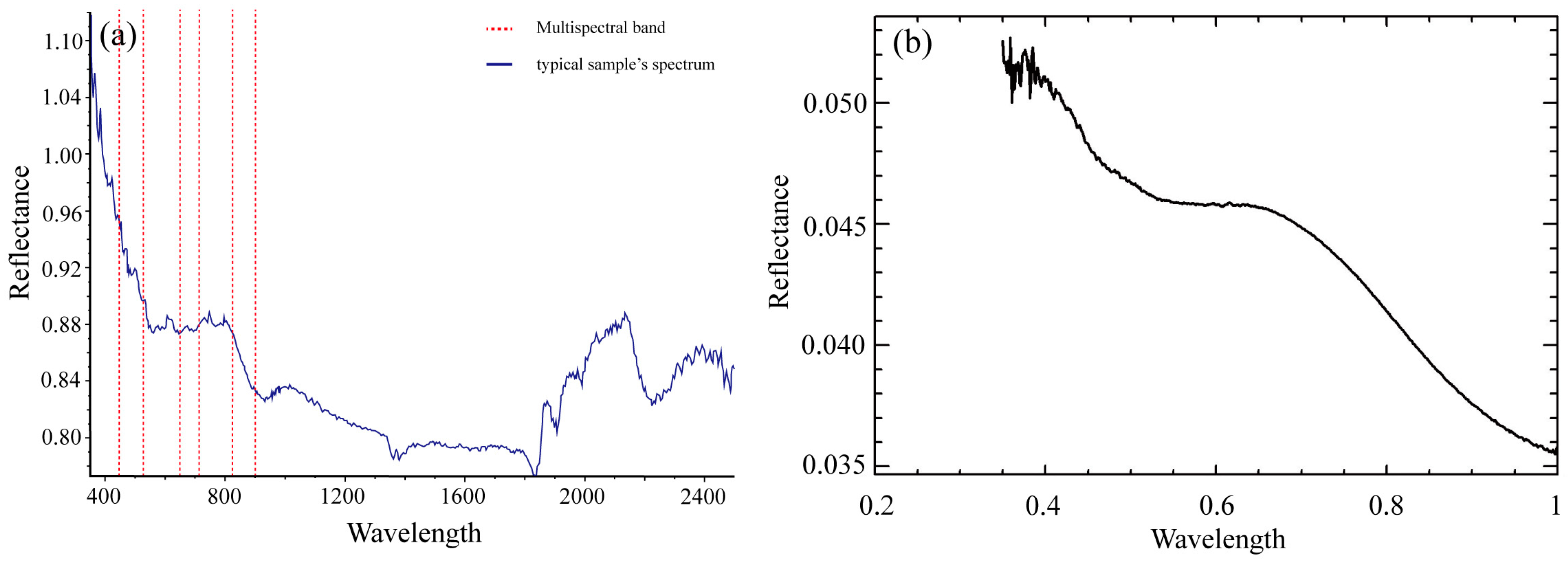 Applsci 15 04082 g012