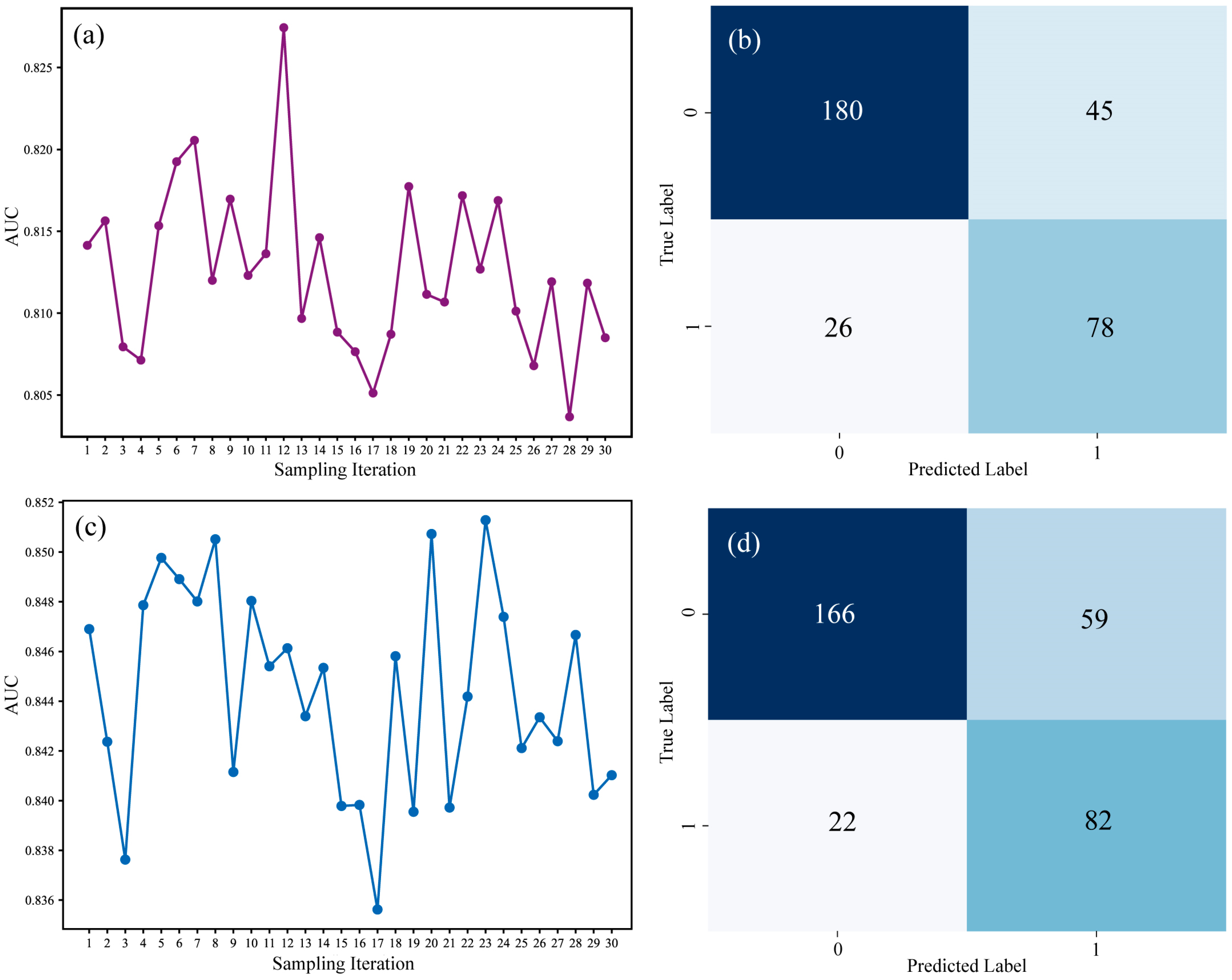 Applsci 15 04082 g014