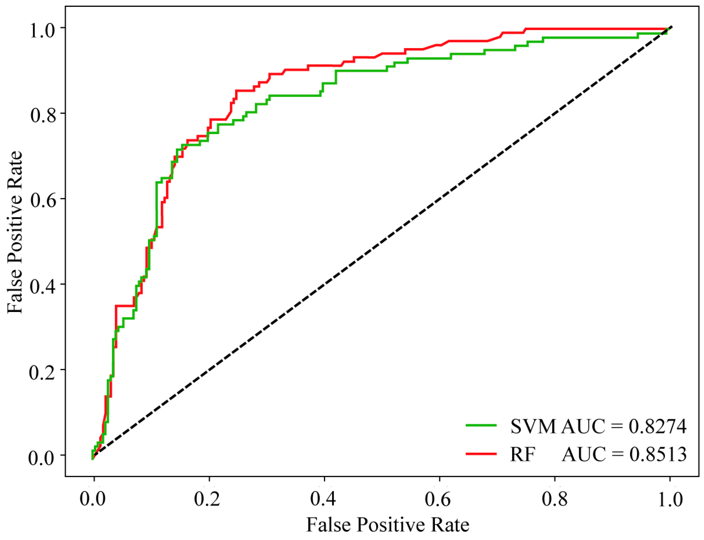 Applsci 15 04082 g015