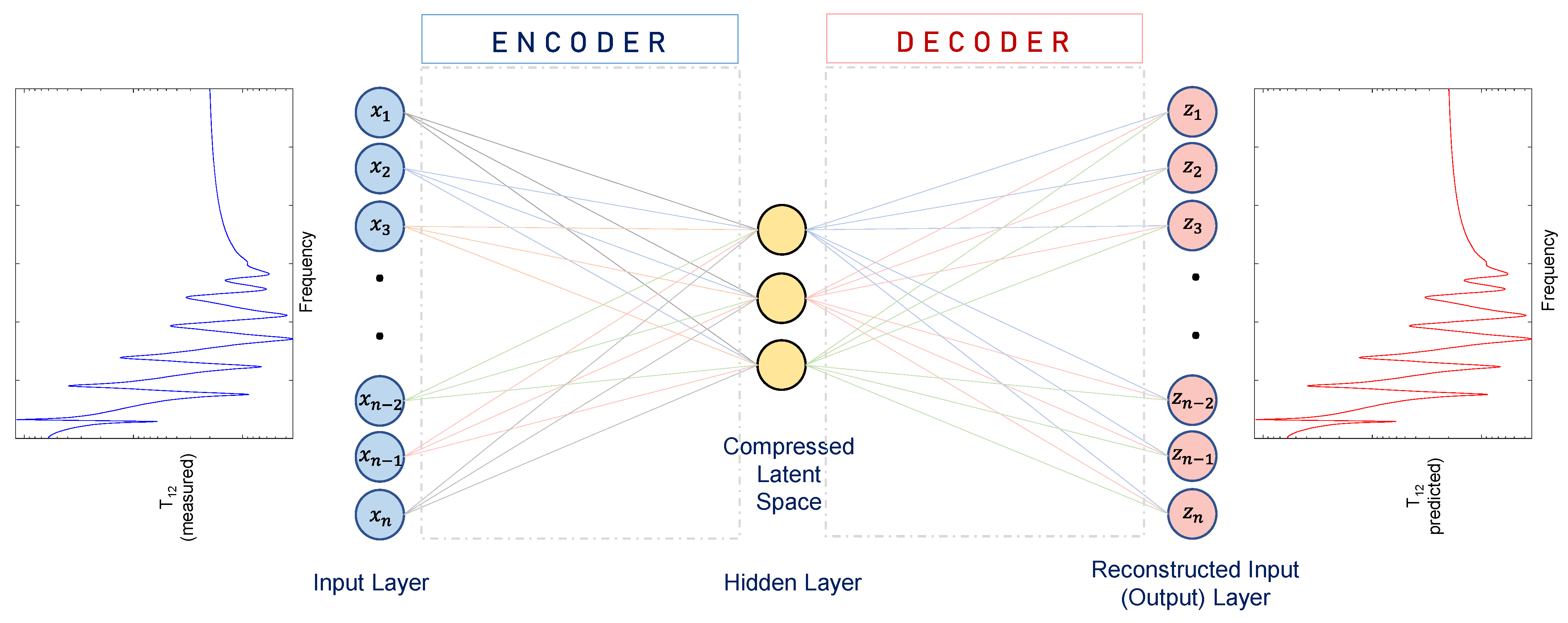 Applsci 15 04098 g002