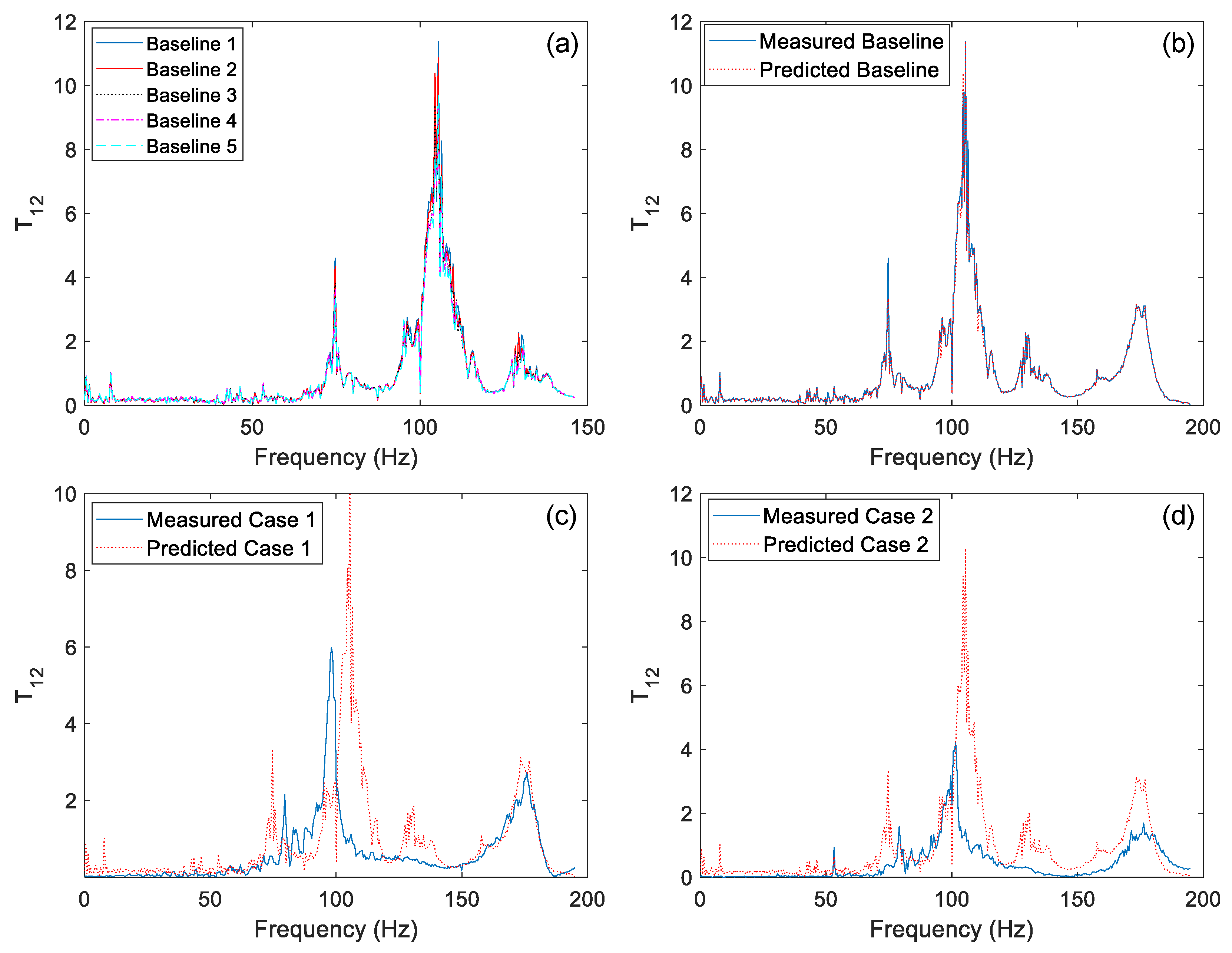 Applsci 15 04098 g011