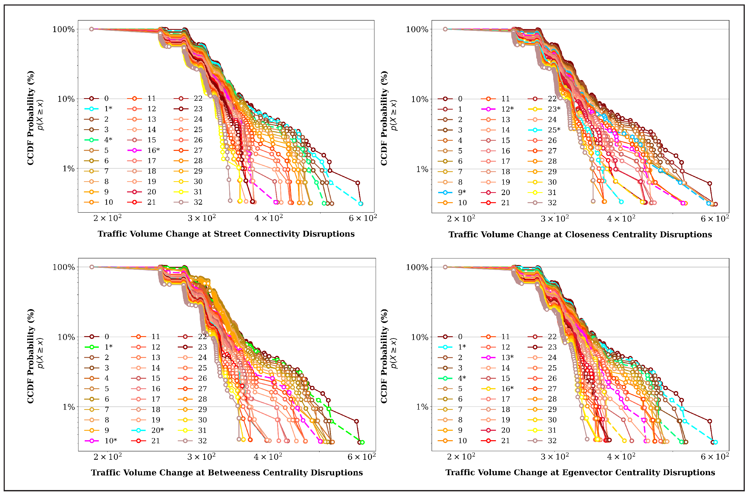 Applsci 15 04099 g005