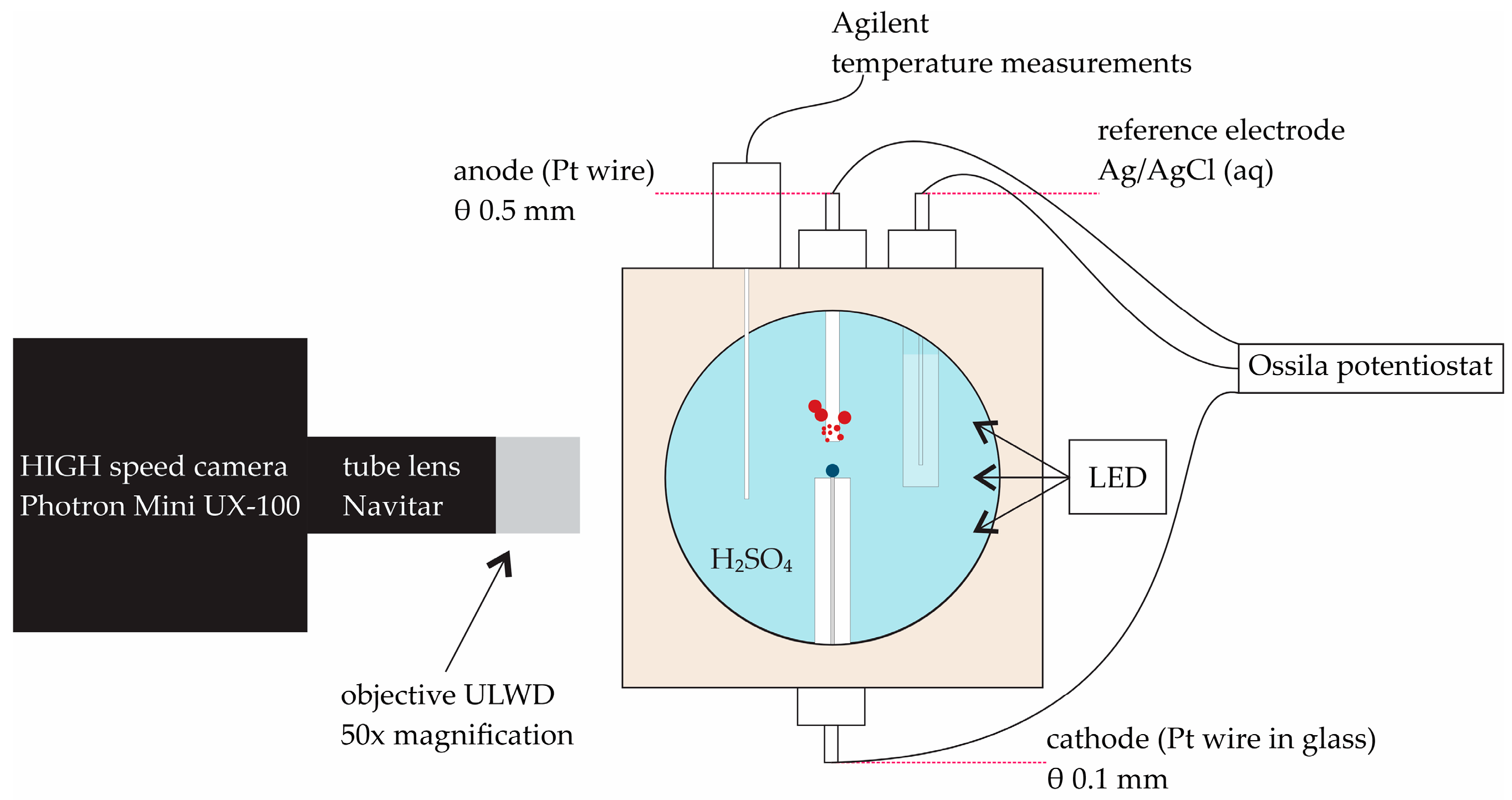 Applsci 15 04107 g001