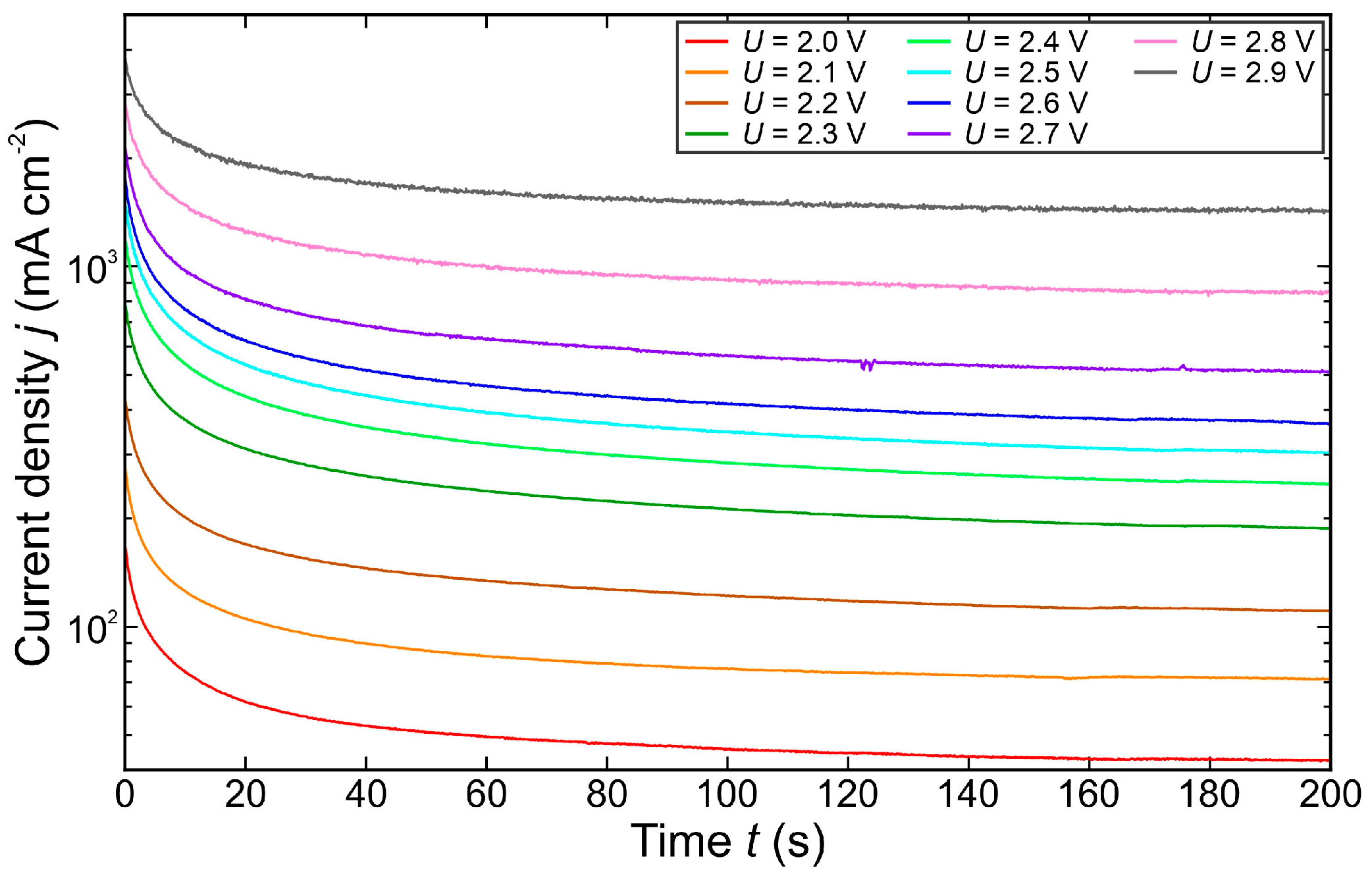 Applsci 15 04107 g002