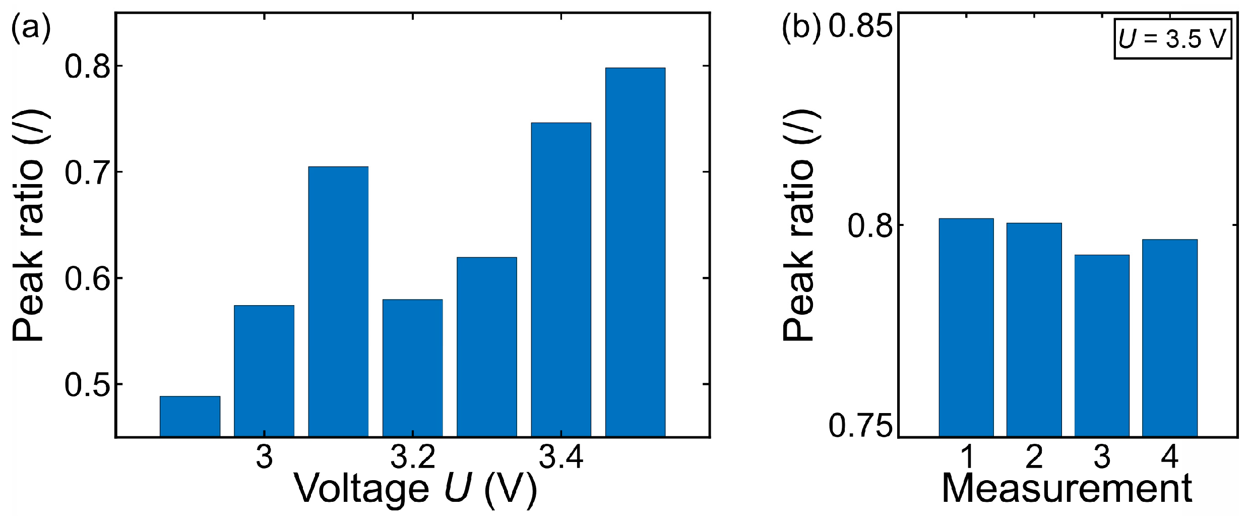 Applsci 15 04107 g005
