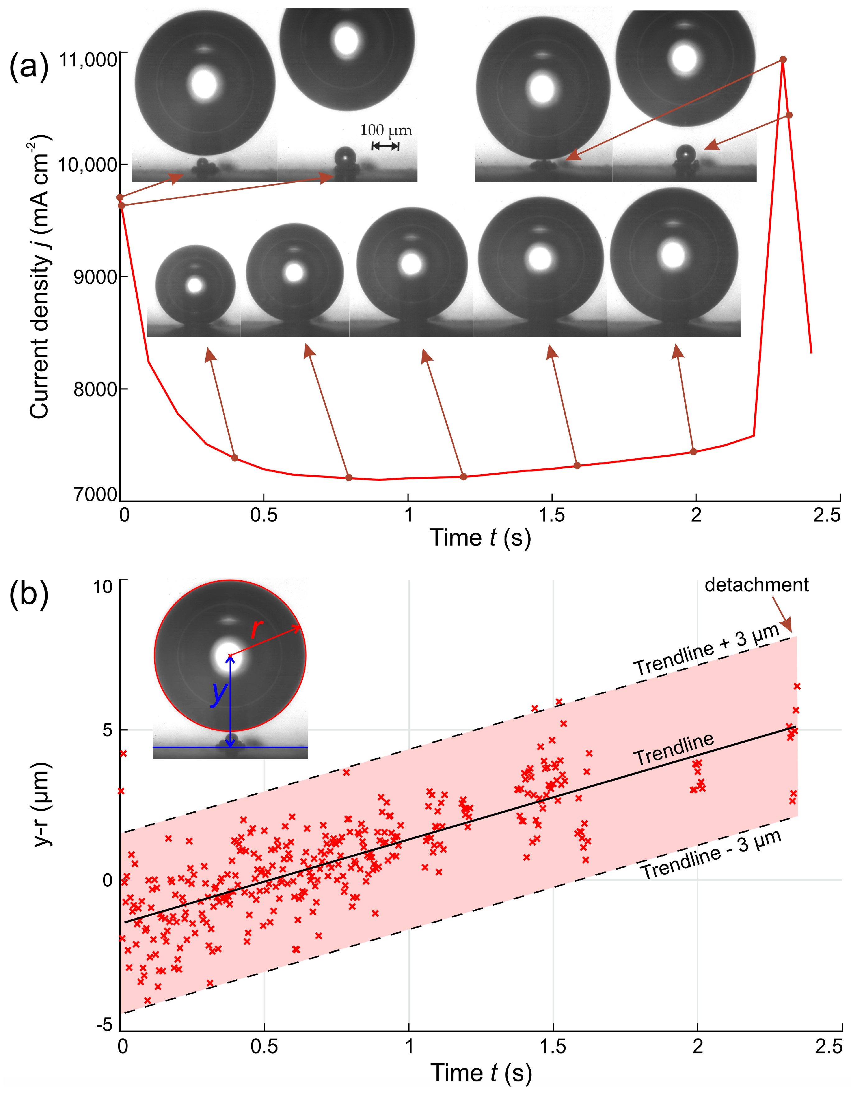 Applsci 15 04107 g006