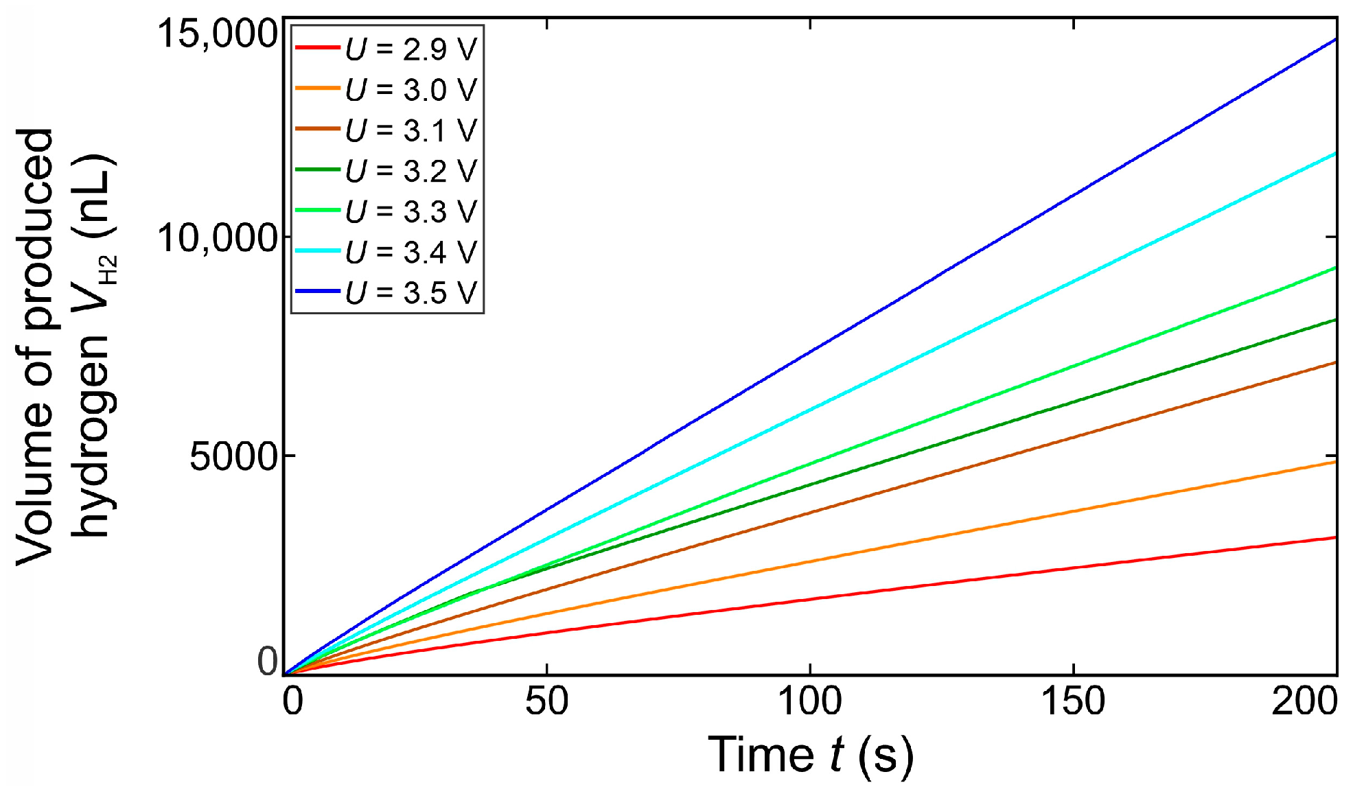 Applsci 15 04107 g007