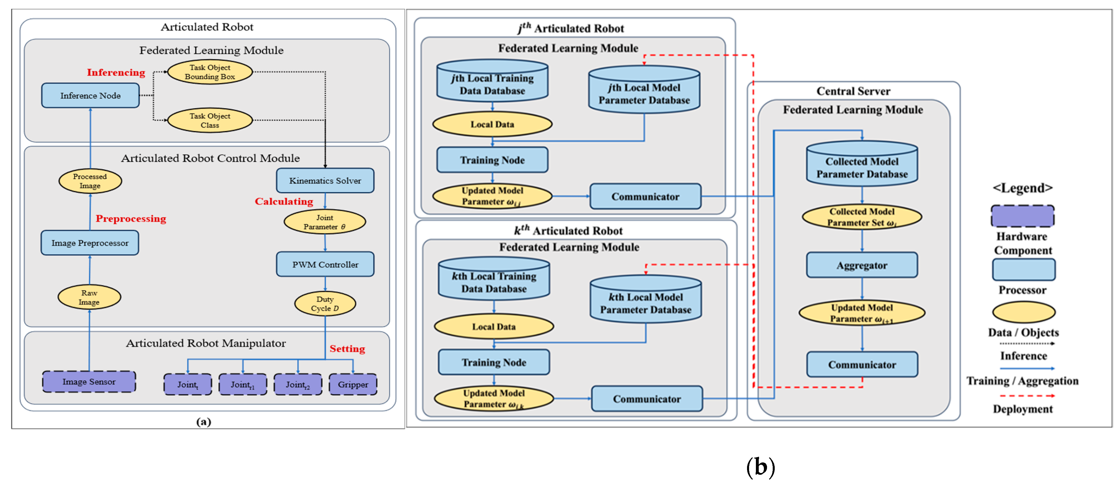 Applsci 15 04108 g001
