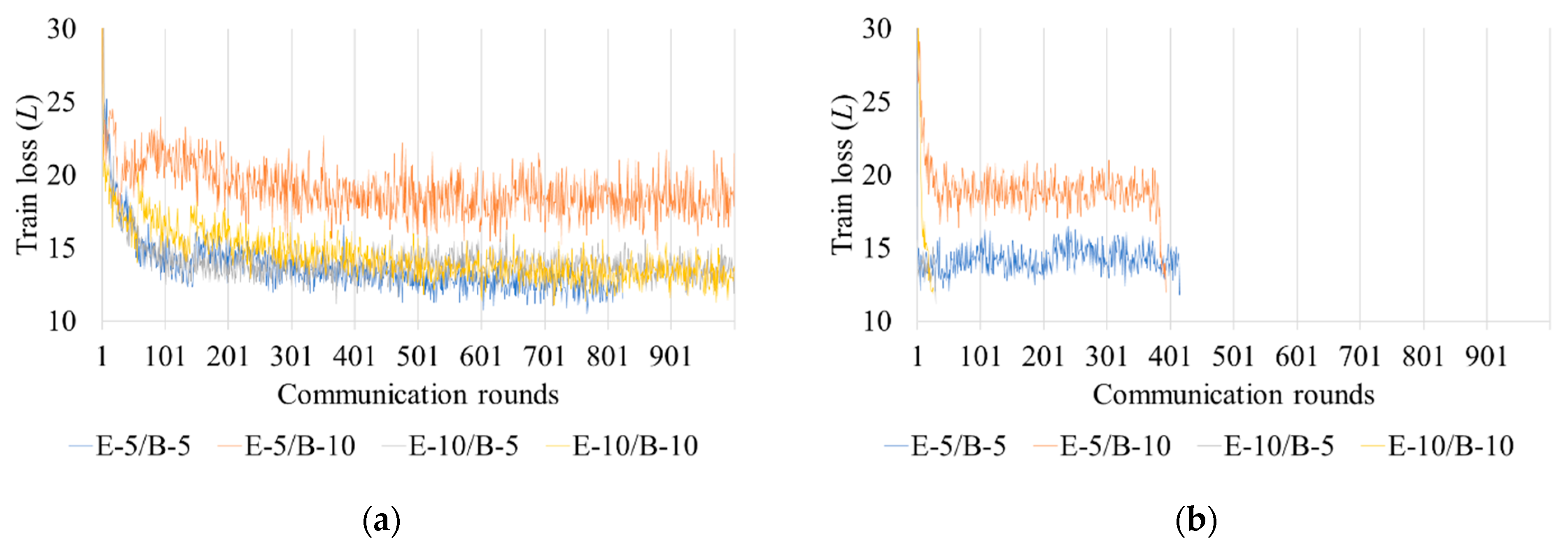 Applsci 15 04108 g011a