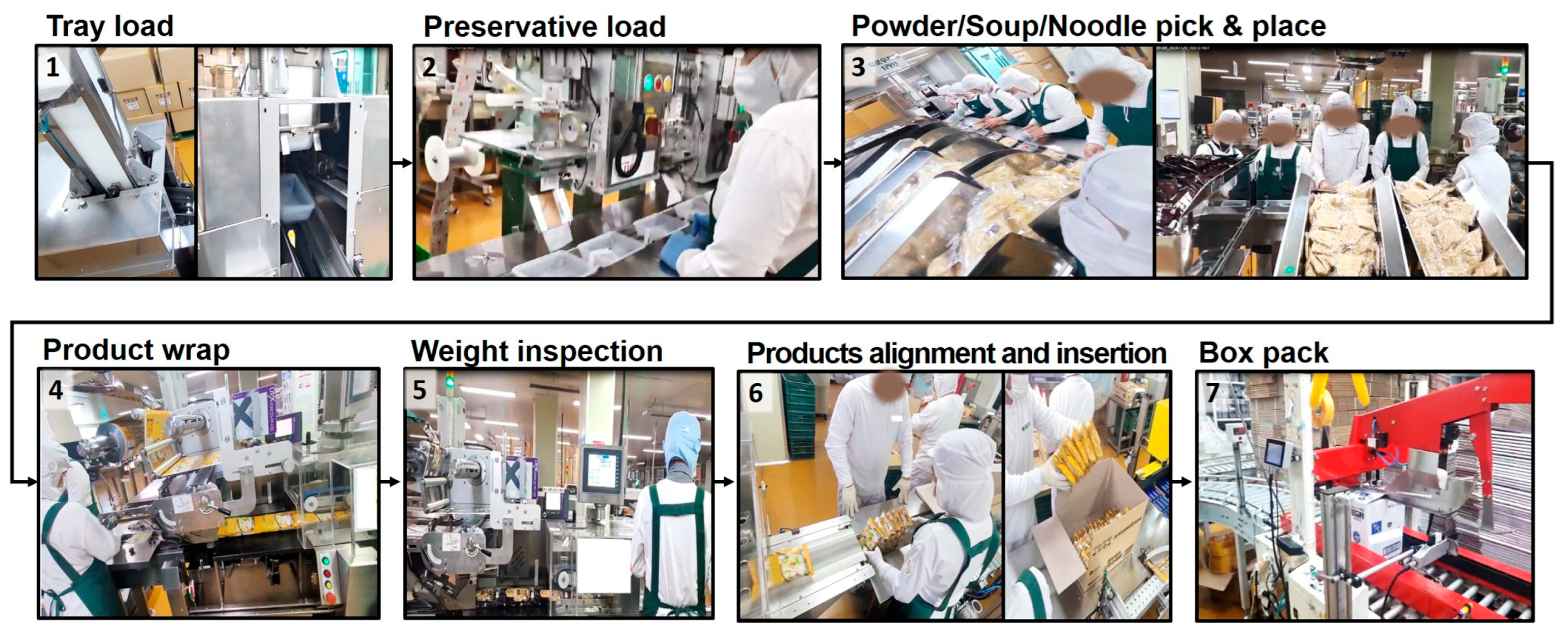 Applsci 15 04116 g001