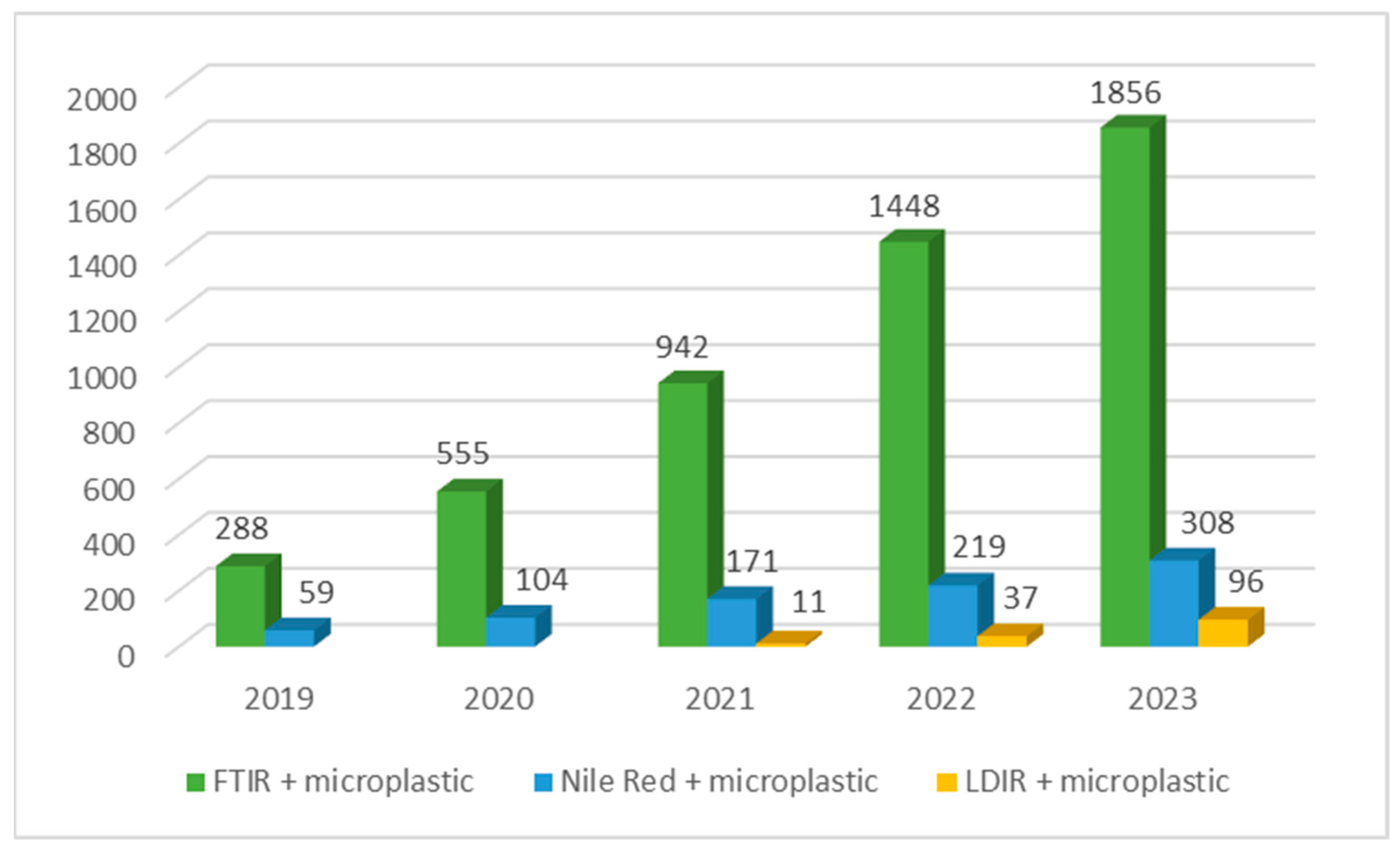 Applsci 15 04118 g004 Applsci 15 04118 g004