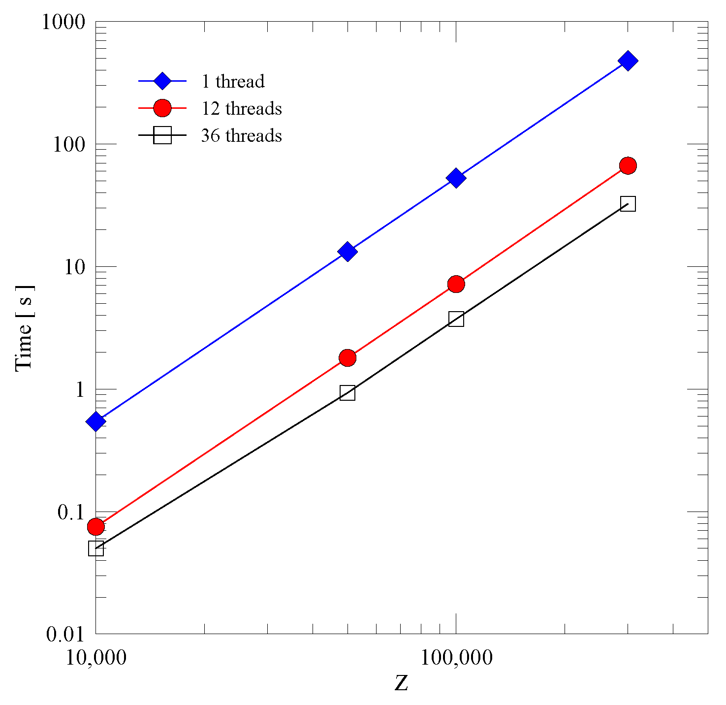 Applsci 15 04122 g015 Applsci 15 04122 g015