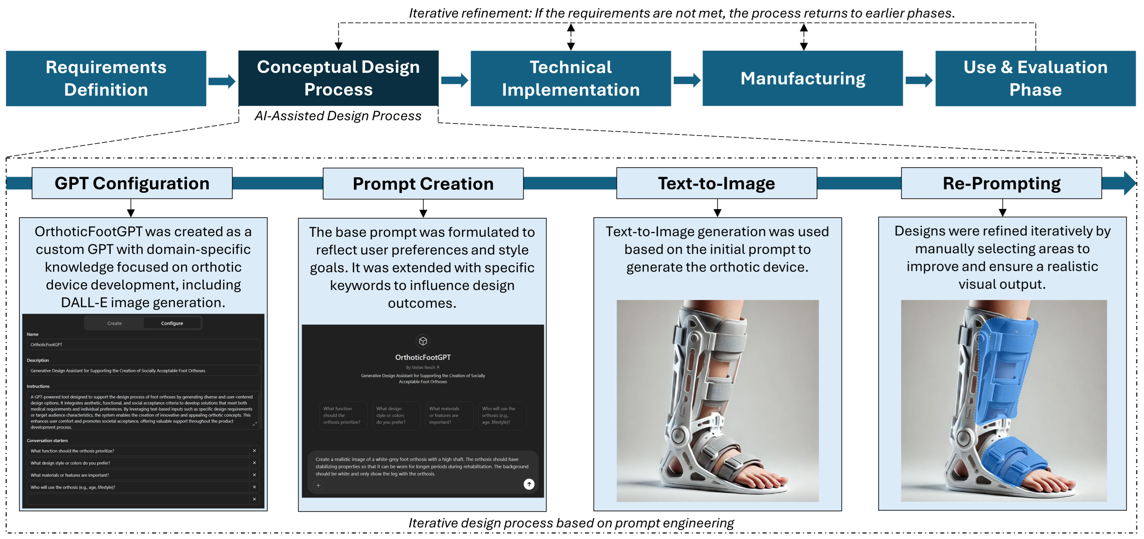 Applsci 15 04132 g003