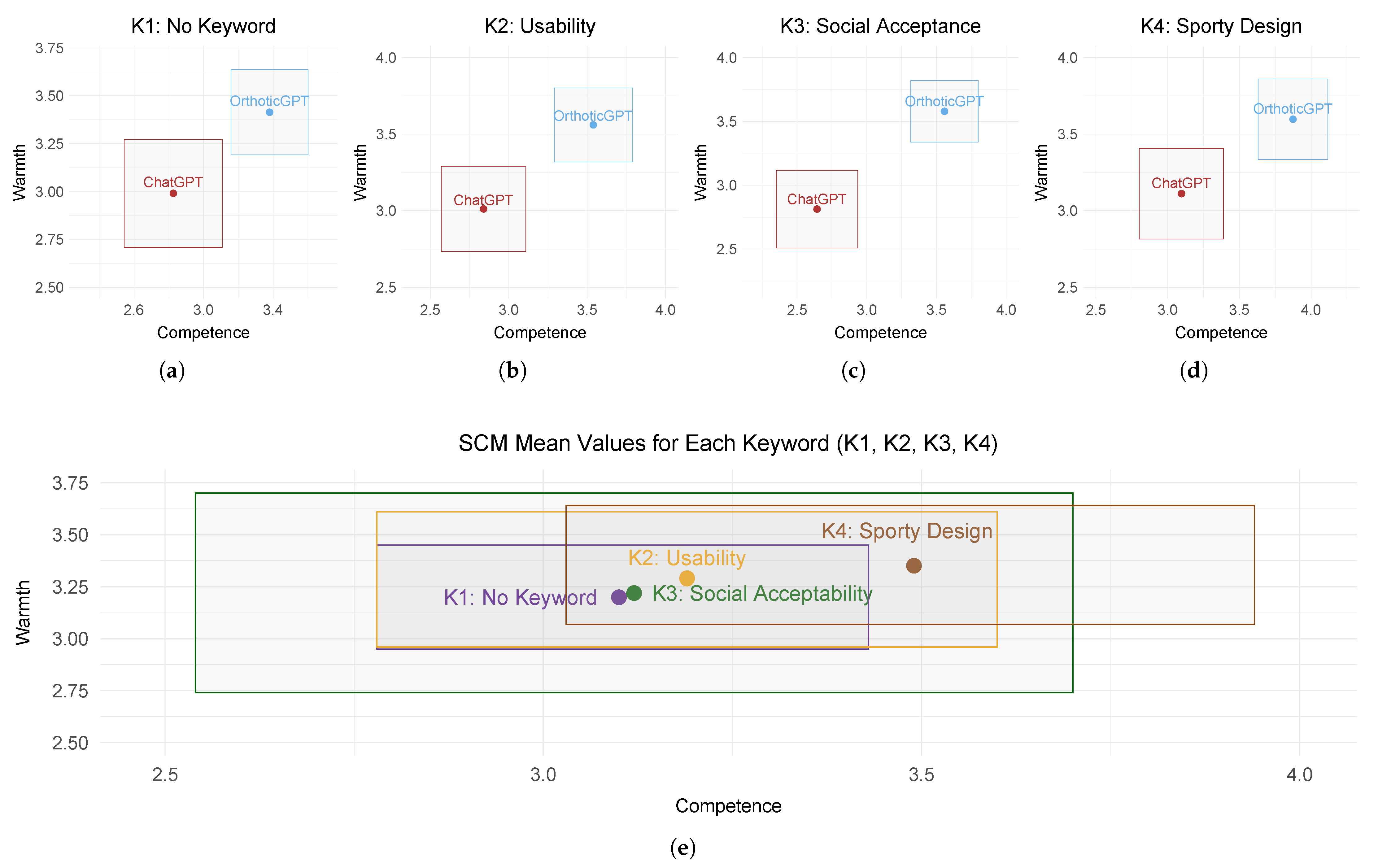 Applsci 15 04132 g007